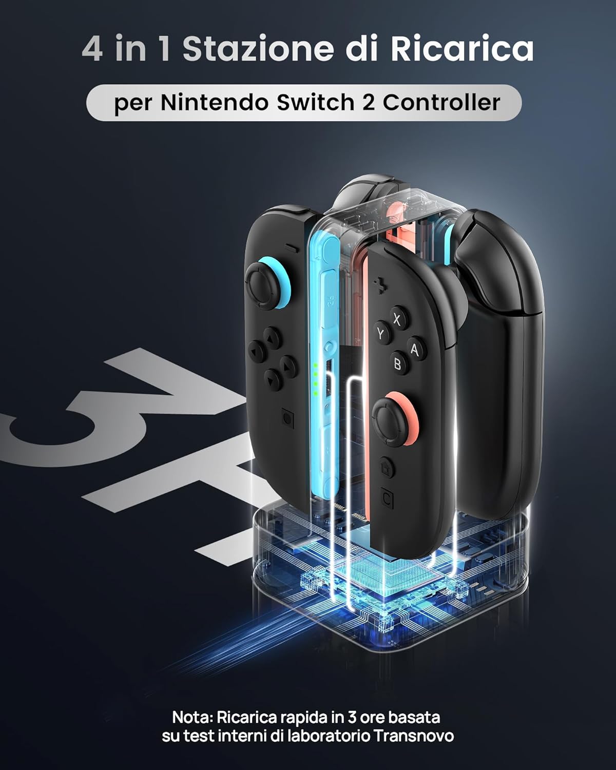 Thumbnail 1 de TRANSNOVO stazione di ricarica 4 in 1 per Nintendo Switch 2 con RGB, 8 alloggiamenti e indicatore LED