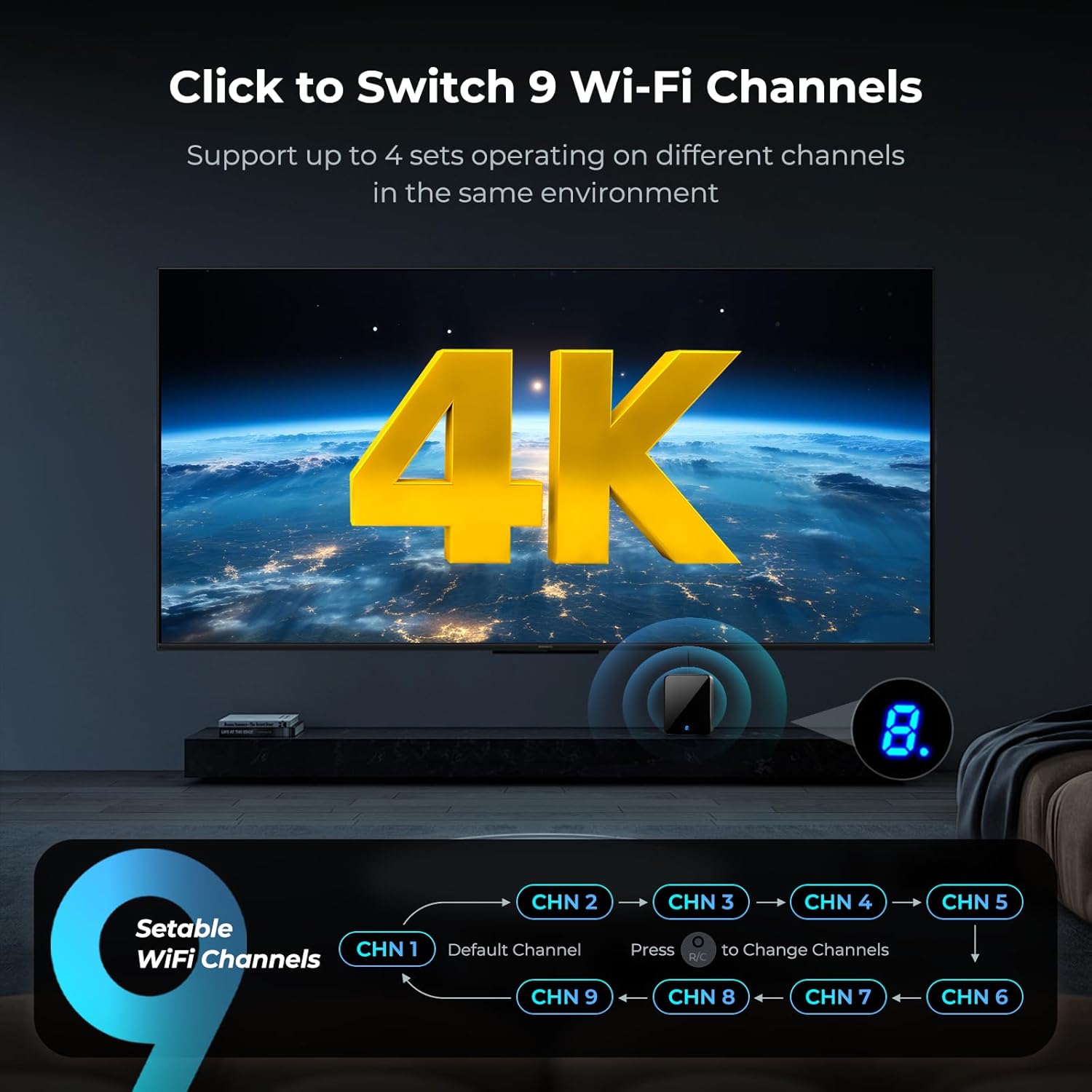 Thumbnail 5 de BIN-910 Wireless HDMI Transmitter & Receiver (4K) Long-Range 400FT/120M, 1TX to 3RX