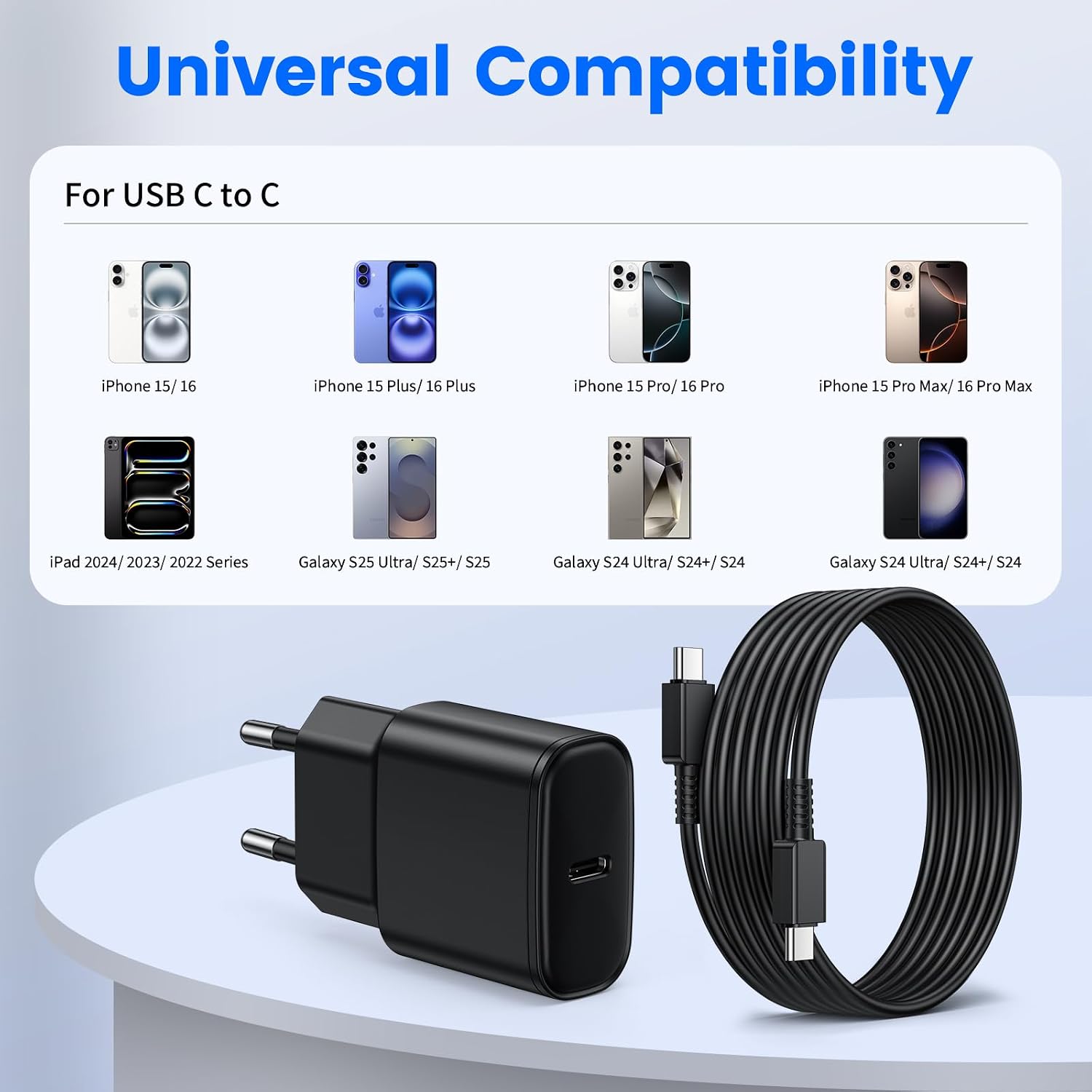 Detalle 2 de Locatis 25W Caricabatterie USB‑C per Samsung