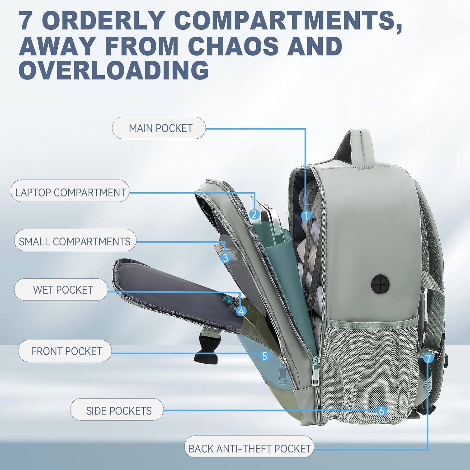 Detalle de Lossga Ryanair cabin bag 40x30x20 (24L) underseat travel backpack with TSA-style security unfolding and USB charging port