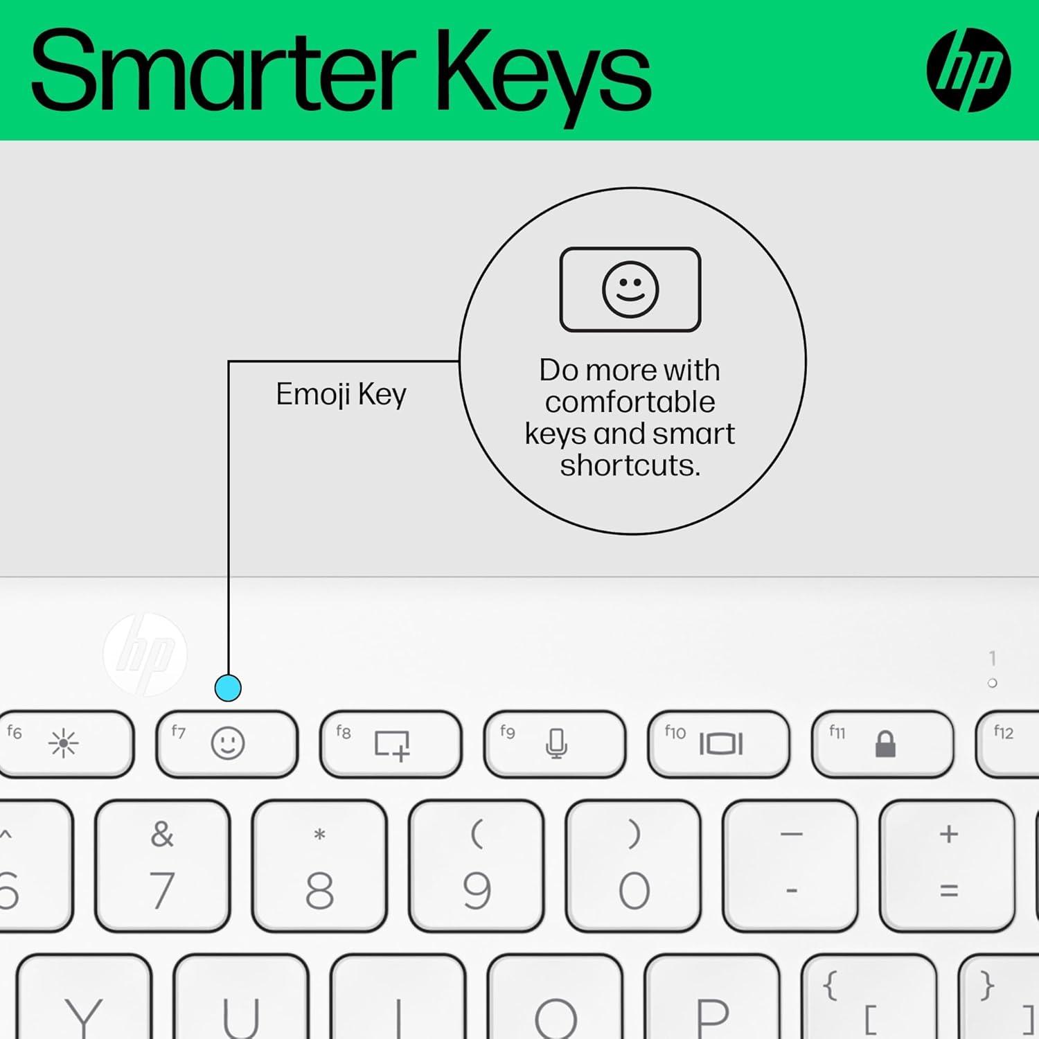 Thumbnail 6 de HP 350 Compact Bluetooth Keyboard – White