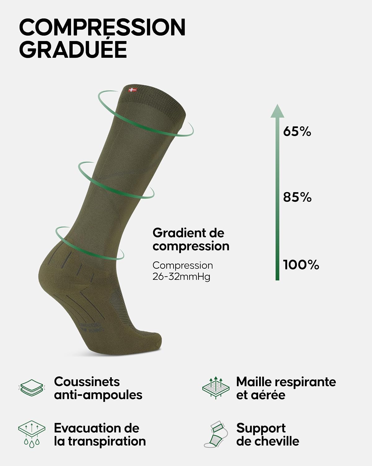 Detalle de DANISH ENDURANCE Chaussettes Compression 26-32 mmHg – Ajustement anatomique pour l’entraînement et la récupération