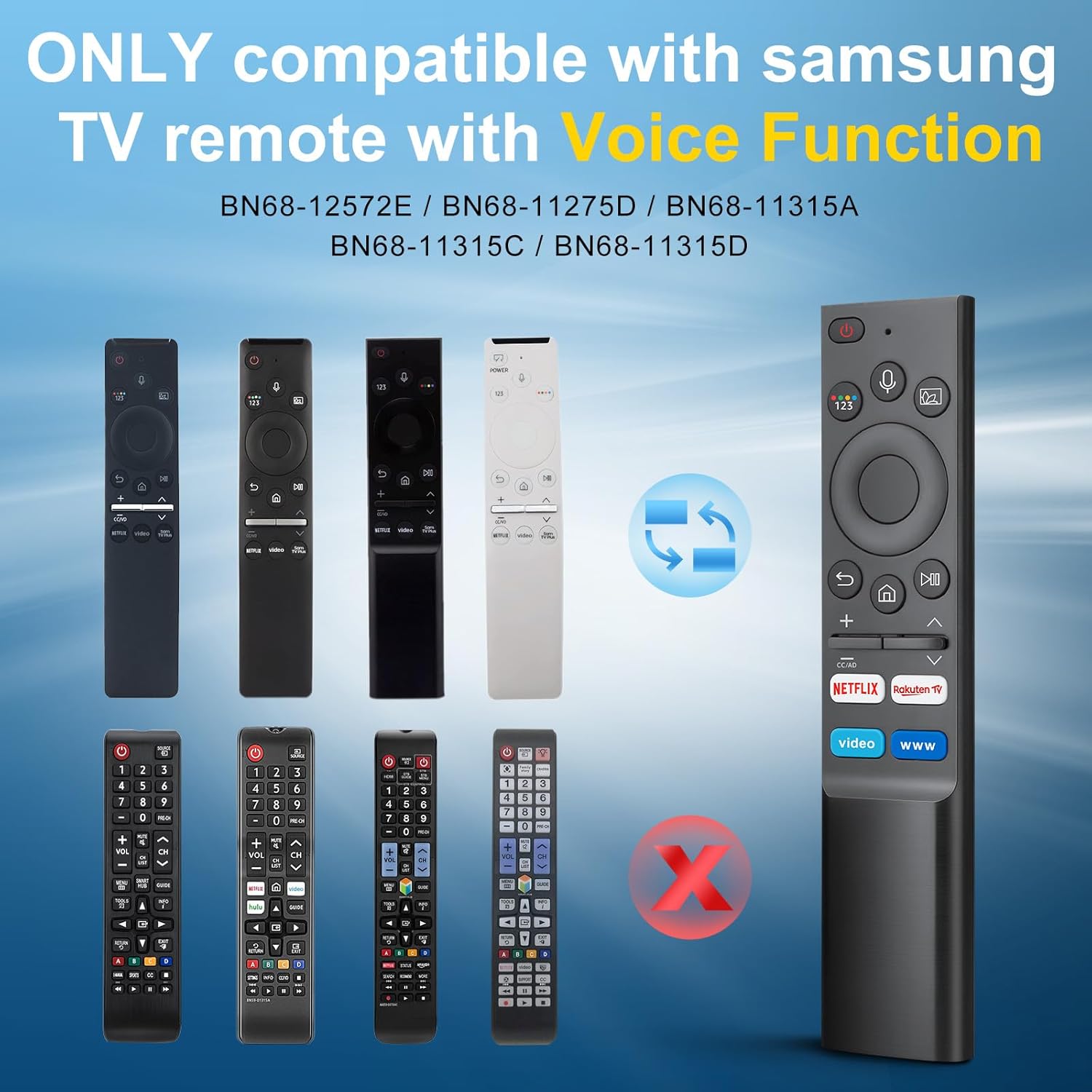 Thumbnail 2 de Sprachersatz für Samsung Smart-TV-Fernbedienung mit Sprachfunktion und 4 Shortcut-Tasten (für ausgewählte Modelle)