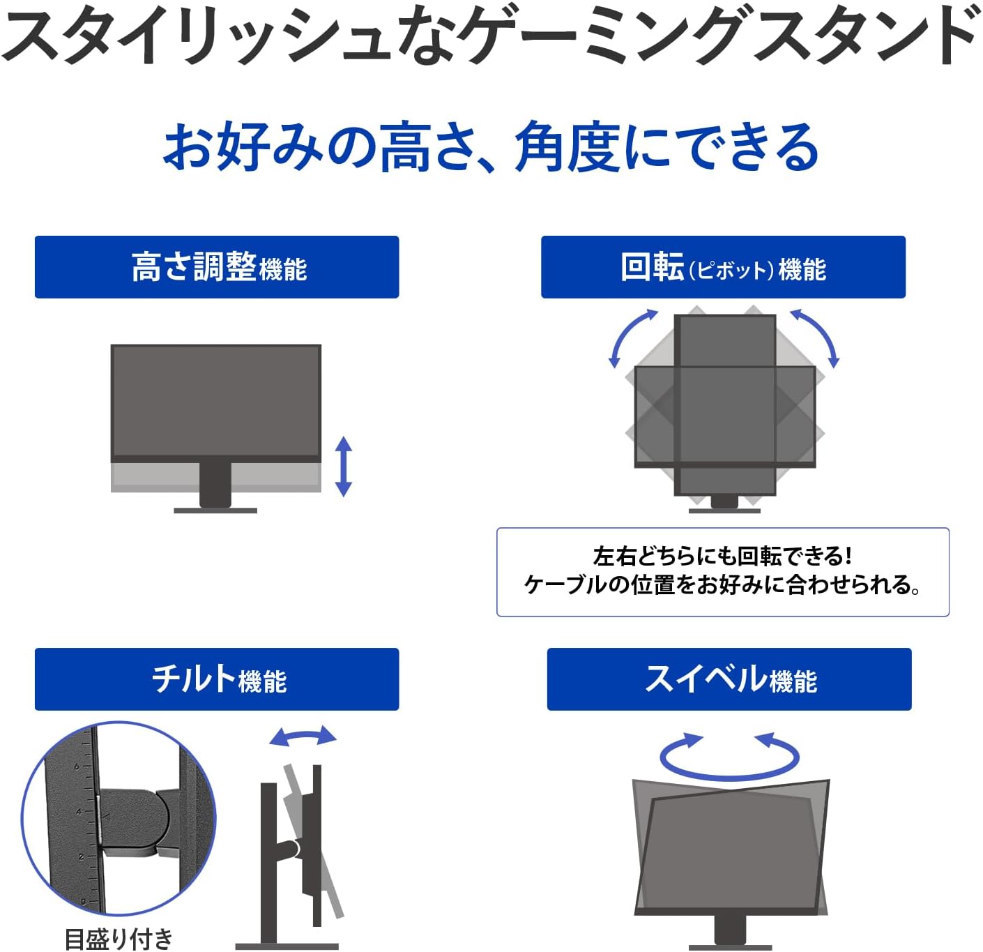 Detalle de アイ・オー・データ EX-GDQ271JLAQ ゲーミングモニター 27型・WQHD・Mini LED・200Hz