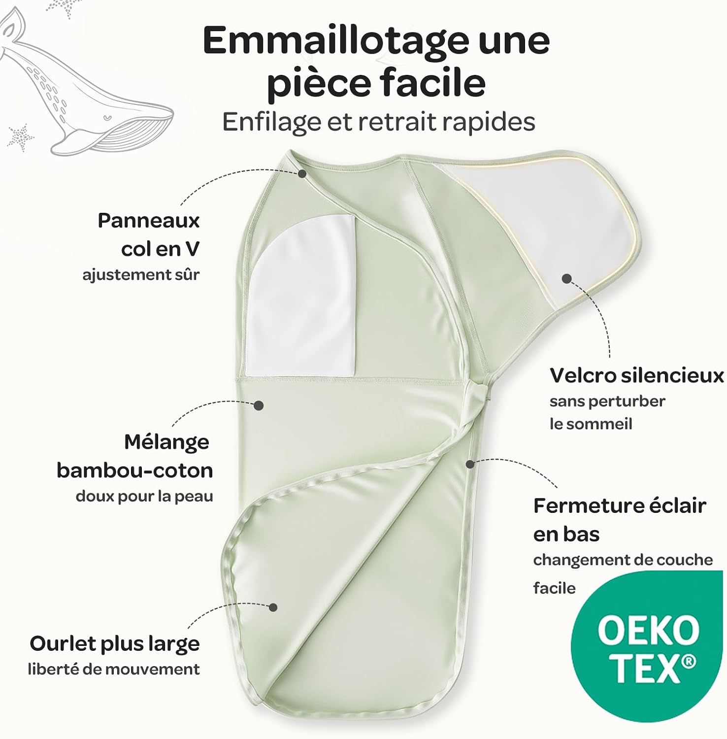 Thumbnail 1 de Momcozy Couverture Emmaillotage Bébé – Pack de 2, Bleu-Vert, Fermeture Silencieuse