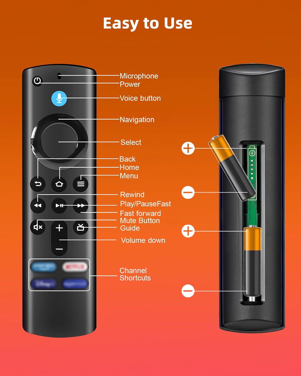 Thumbnail 5 de Telecomando vocale sostitutivo 3ª Gen per AMZ Fire Stick e AMZ Cube (2ª/3ª Gen) – controllo vocale e pratico