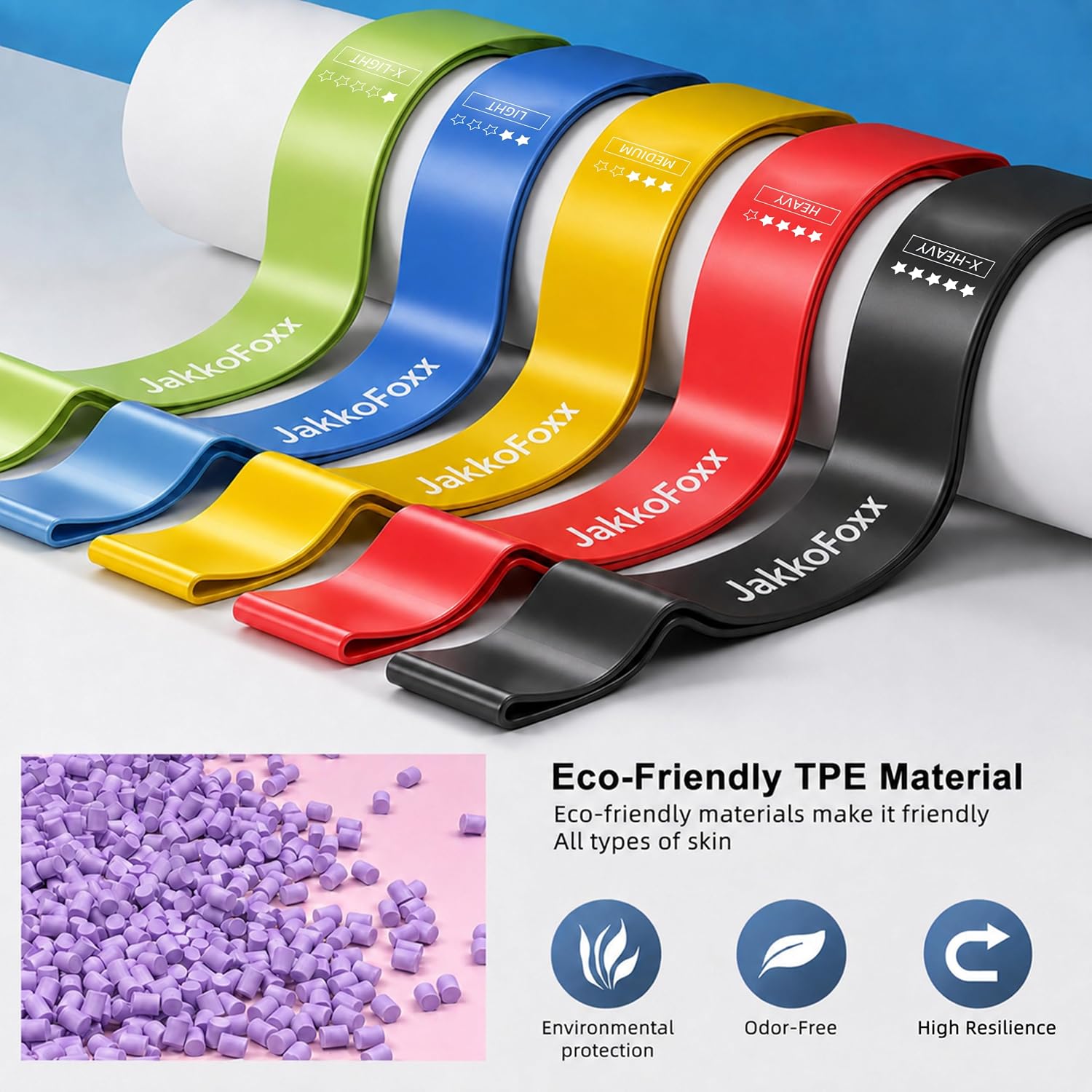 Detalle 2 de JAKKOFOXX Resistance Bands – motståndsband i TPE, set med fem nivåer