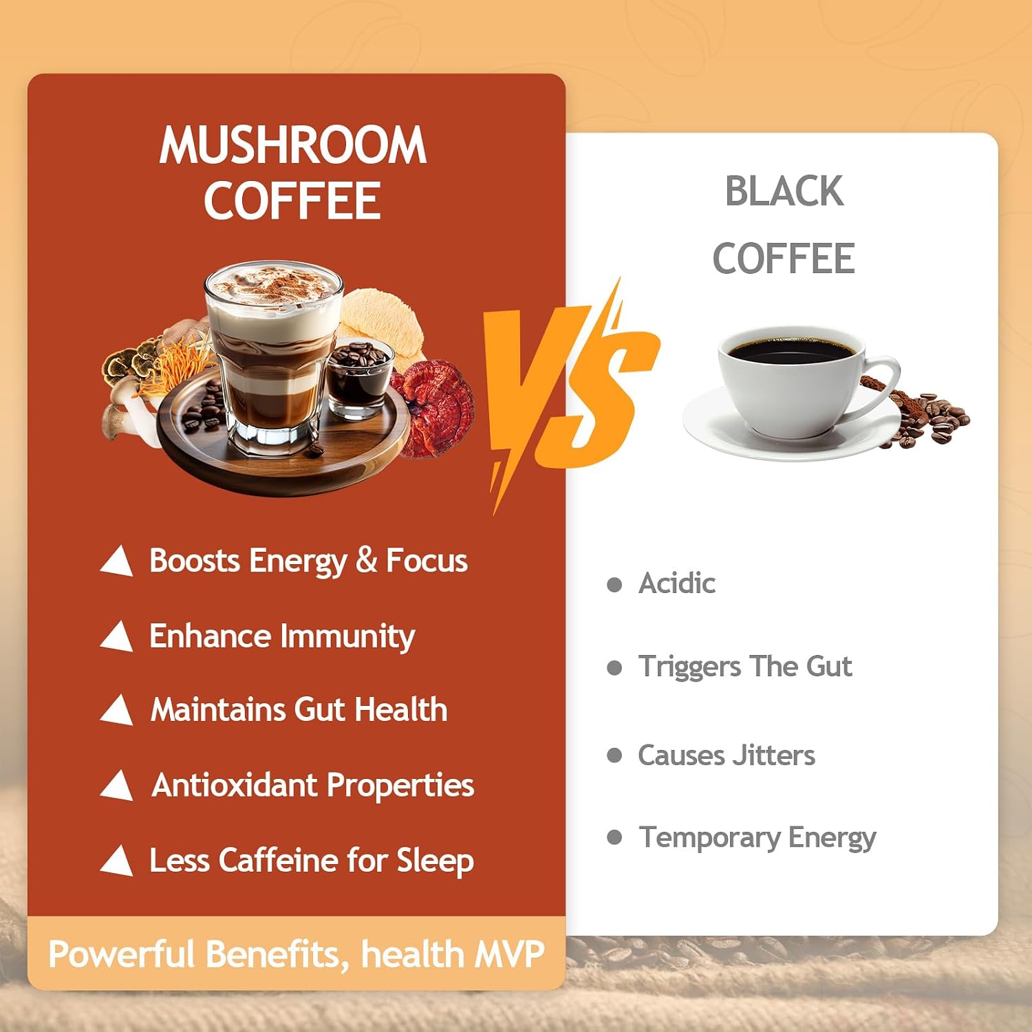 Thumbnail 6 de GRGTP Mushroom Coffee 6-Mushroom Blend