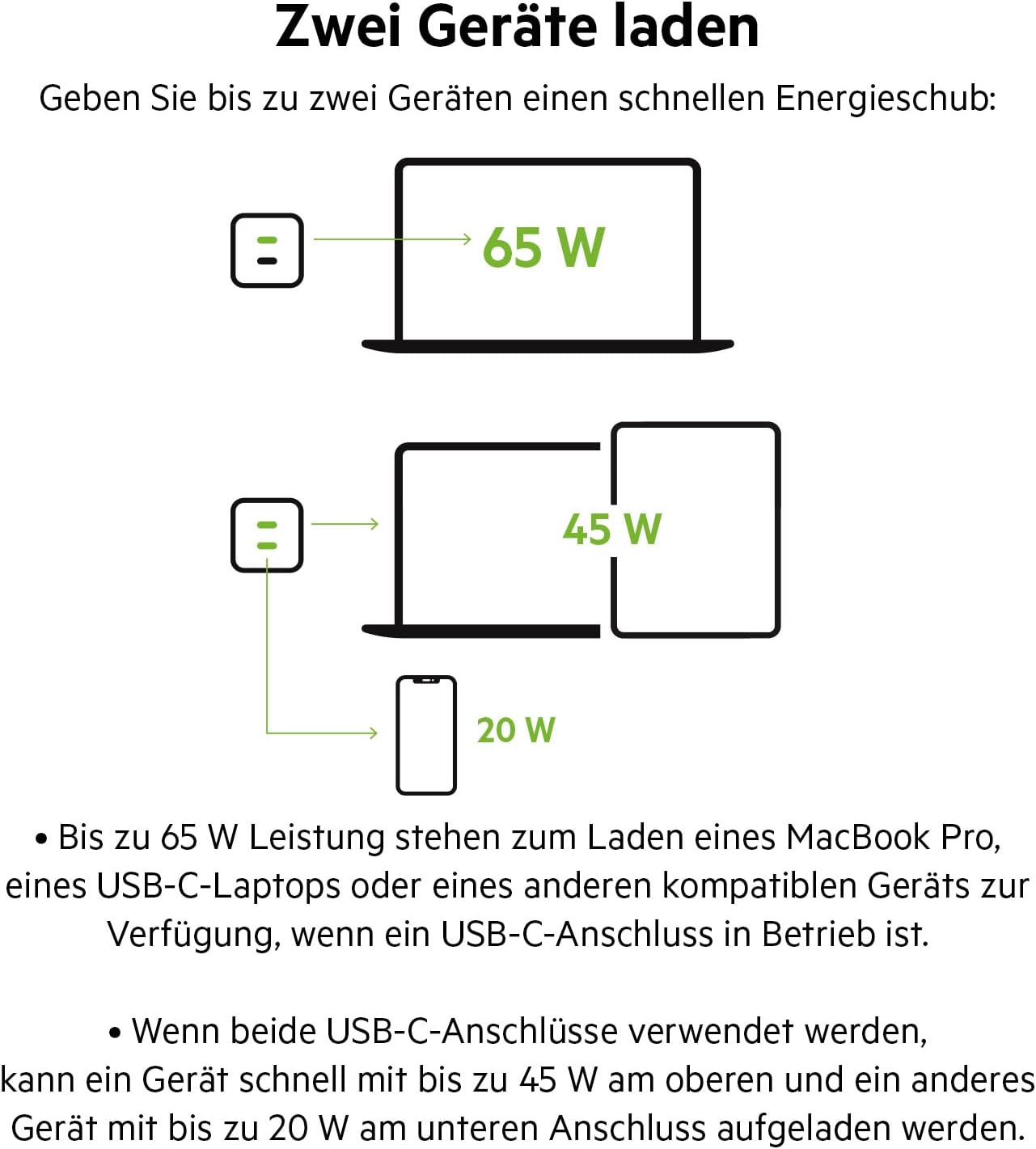 Detalle 2 de Belkin 65-W USB-C Ladegerät 2 Ports
