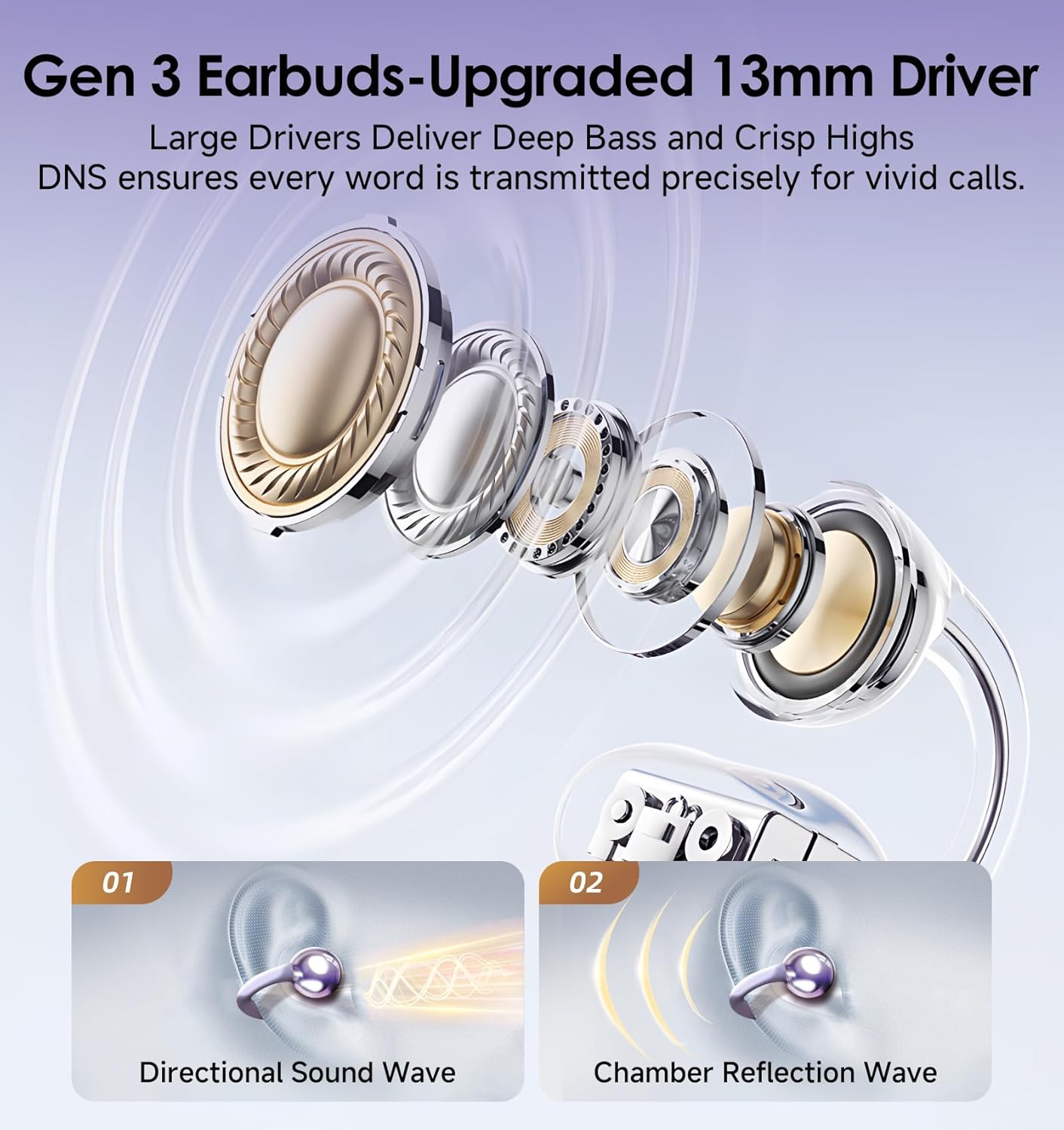 Thumbnail 3 de King Lucky Next-gen Clip Earbuds