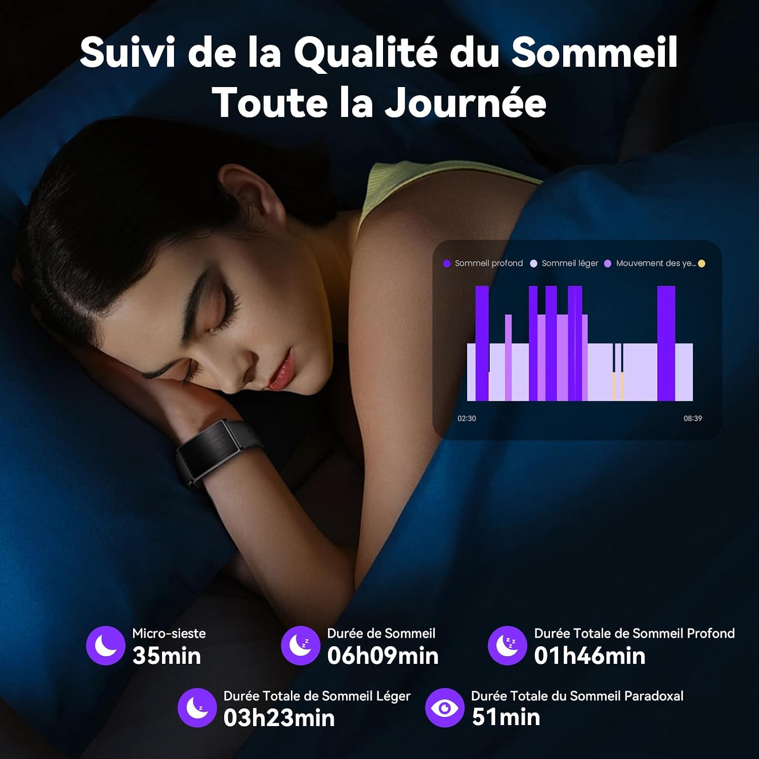 Detalle de iSo Tech Bracelet connecté 60 jours