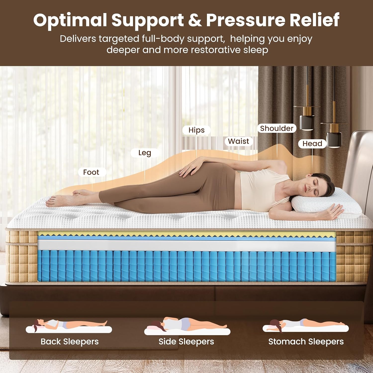 Detalle de BedStory Hybrid Mattress 14-Inch