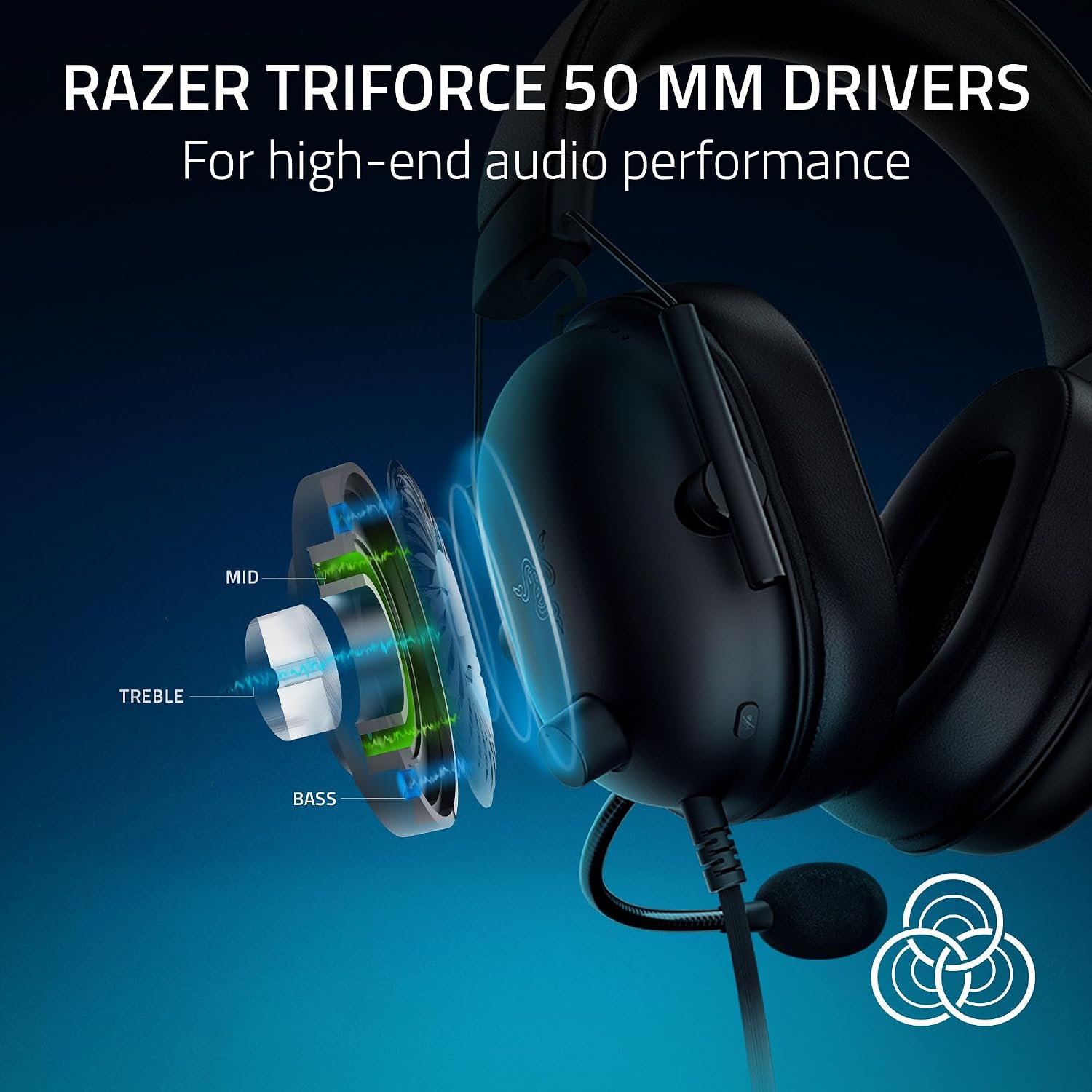 Detalle 2 de Razer BlackShark V2 X Gaming Headset 50mm