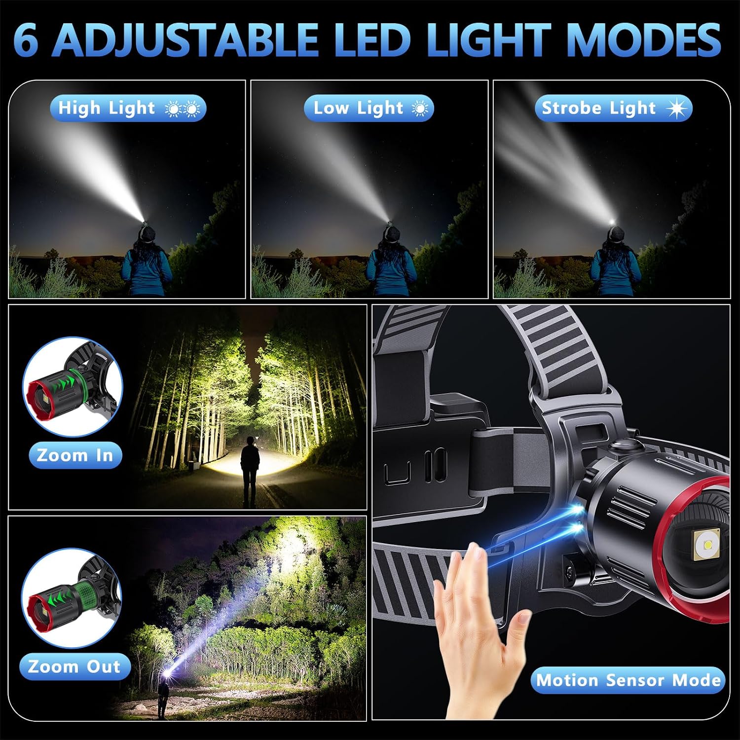 Detalle de ET Super Bright head torch 100000 lumens