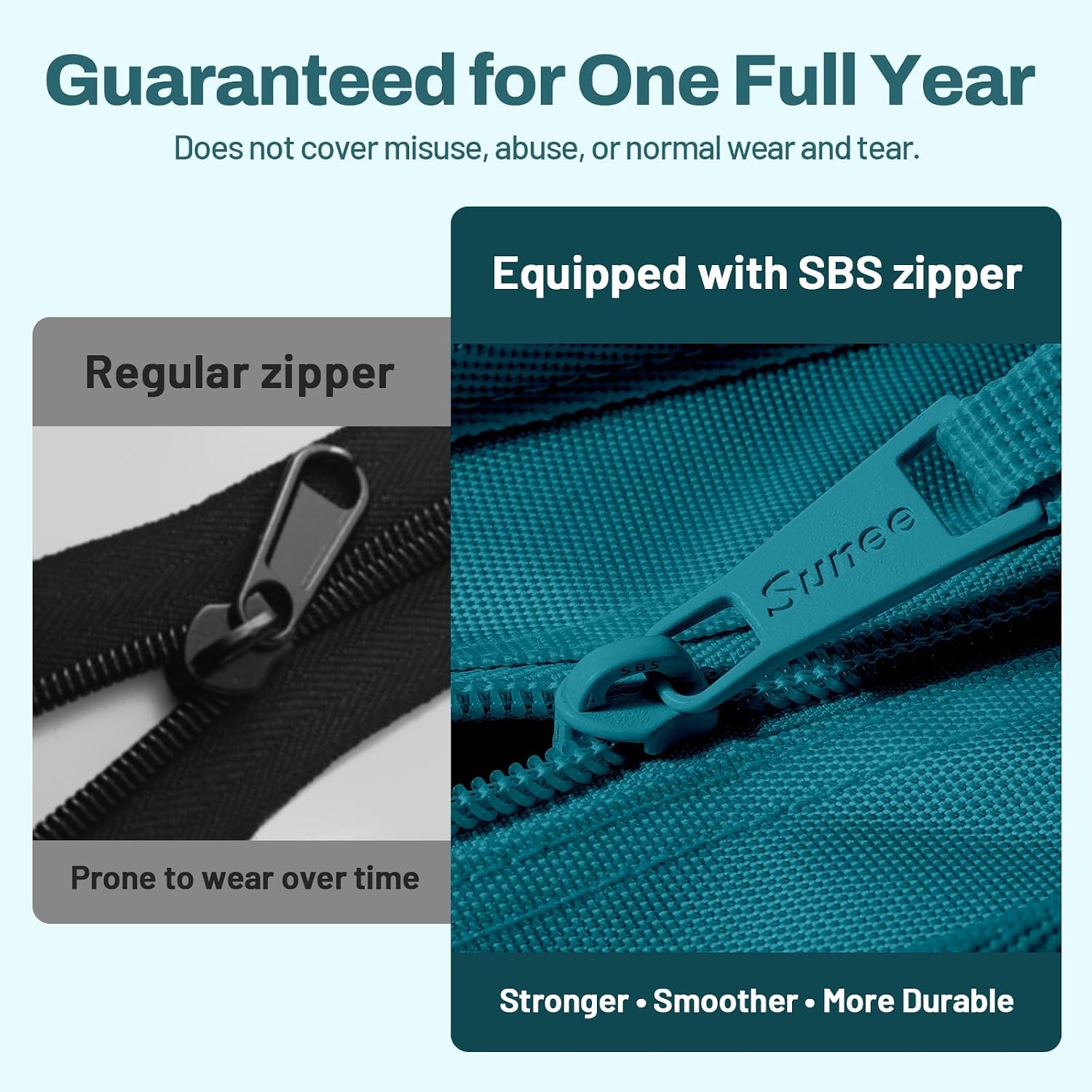 Detalle 1 de SUNEE Zipper Binder, 1-Inch Removable O-Ring, 5 Dividers, Dark Teal-Green