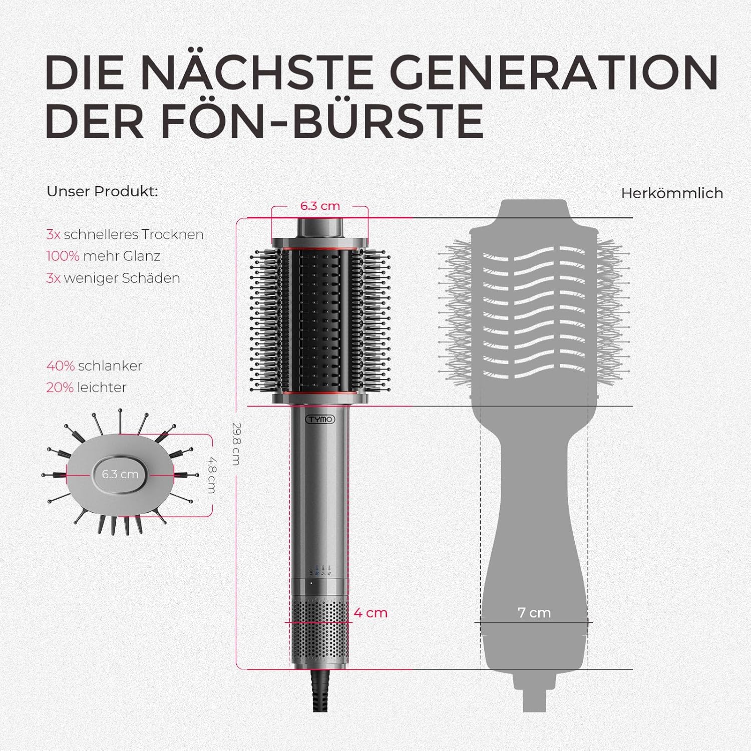 Detalle de TYMO Airbeam Warmluftbürste 5-in-1 – Schnelles, schonendes Styling in einem
