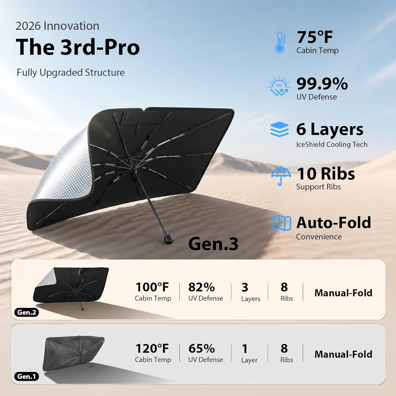 Thumbnail 3 de Adefor Windshield Sun Shade Umbrella for Ford F-Series (2015-2025) — 10-Rib Anti-Sagging, Full UV Block