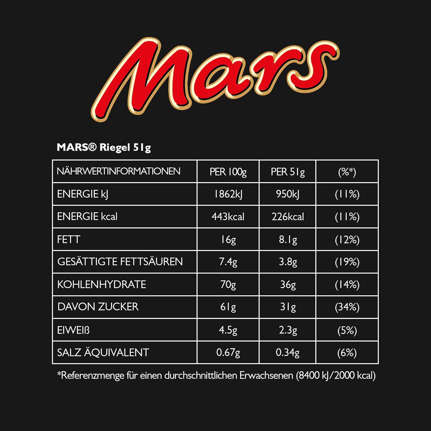 Detalle de Mars Schokoriegel – 32 x 51 g mit Karamell, Nougat und Vollmilchschokolade