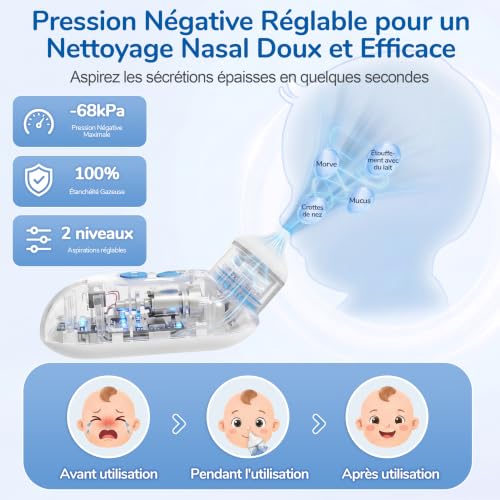 Detalle de AEKREY Mouche-bébé électrique, 2 niveaux, -68 kPa et embouts silicone sans BPA