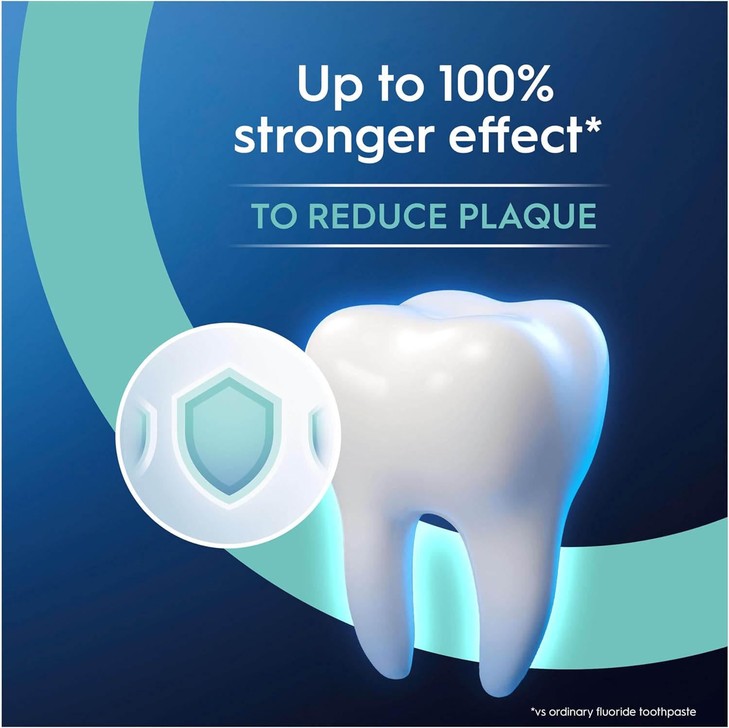Detalle 2 de Oral-B Advanced Plaque Control toothpaste 125 ml toothpaste 🪥