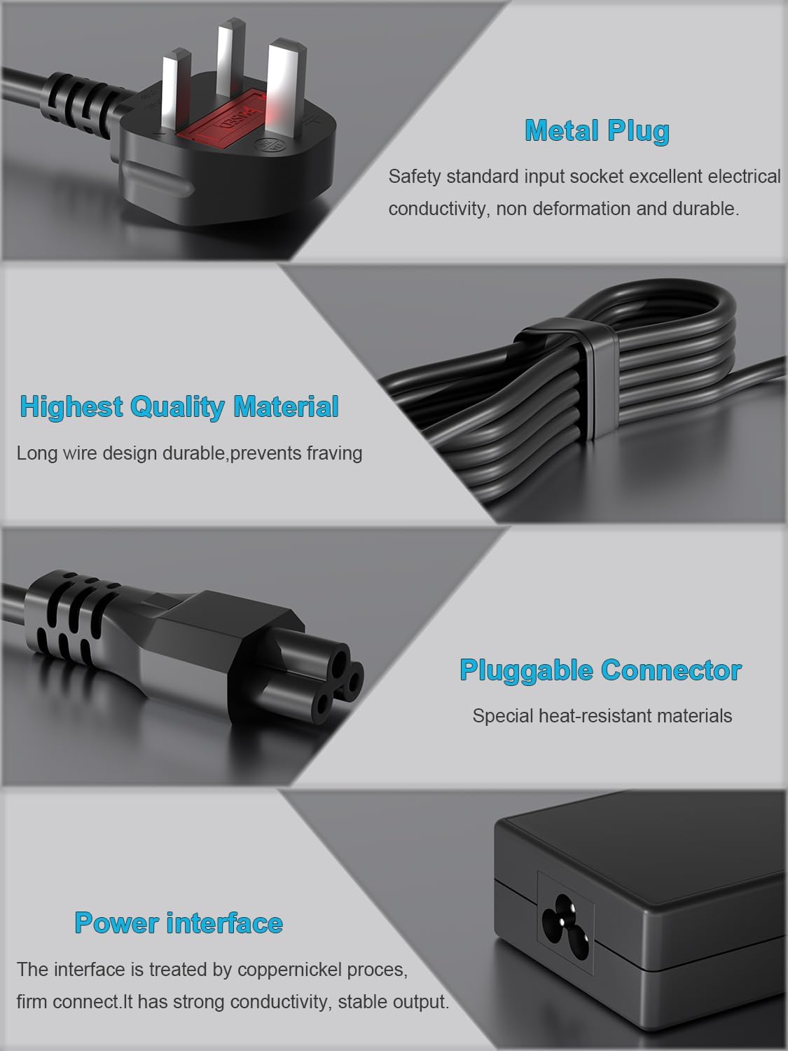 Detalle de HSXIRQA 170W Charger for Lenovo and ThinkPad Laptops