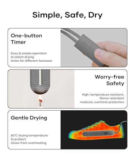 Thumbnail 3 de Snowpea Upgraded Electric Shoe Dryer: 3/6/9 Hour Auto Off, 55°C Drying, 360° Heat for All Shoes (UK Plug)