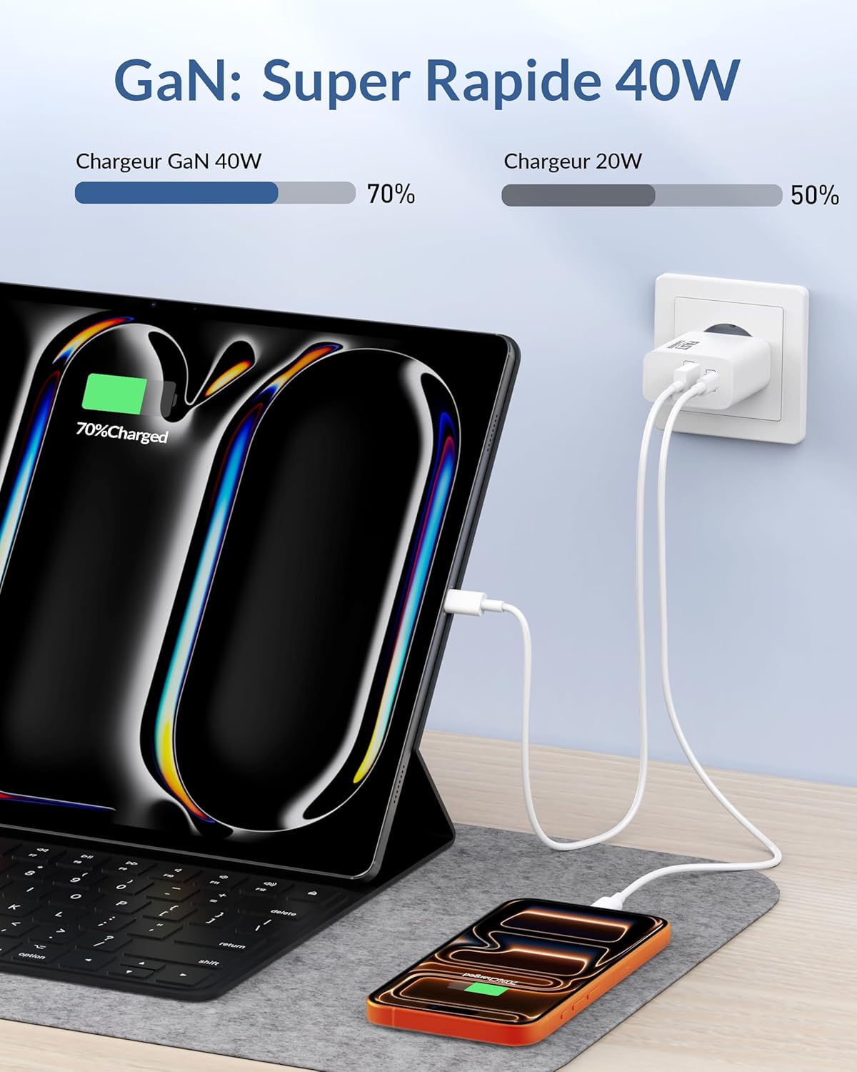 Detalle de Chargeur rapide 60W USB-C/USB-A 2 ports – pack 2 adaptateurs USBC 40W + USB-A 20W pour iPhone 17/16/15 et iPad 10/11 Gen A16