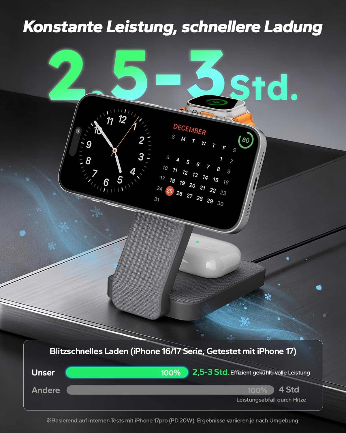 Detalle 2 de Eazpower MagSafe Ladestation 3‑in‑1 faltbar für iPhone und Apple Watch