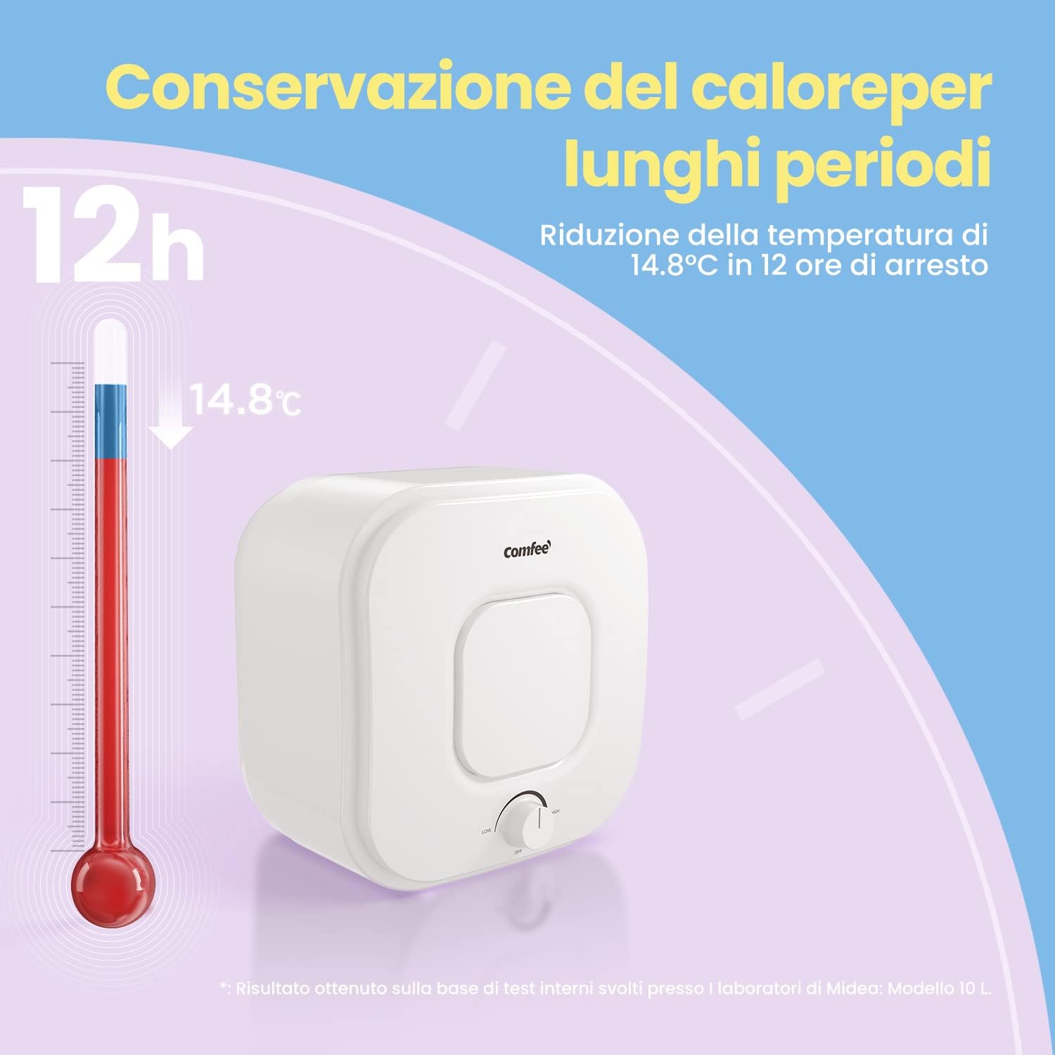 Detalle 2 de COMFEE' D15-15VEO Scaldabagno elettrico 15 L