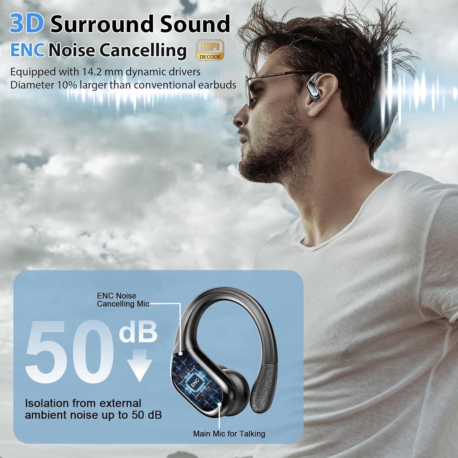 Detalle 2 de Rulefiss BX27 Bluetooth 5.4 Sport Kopfhörer