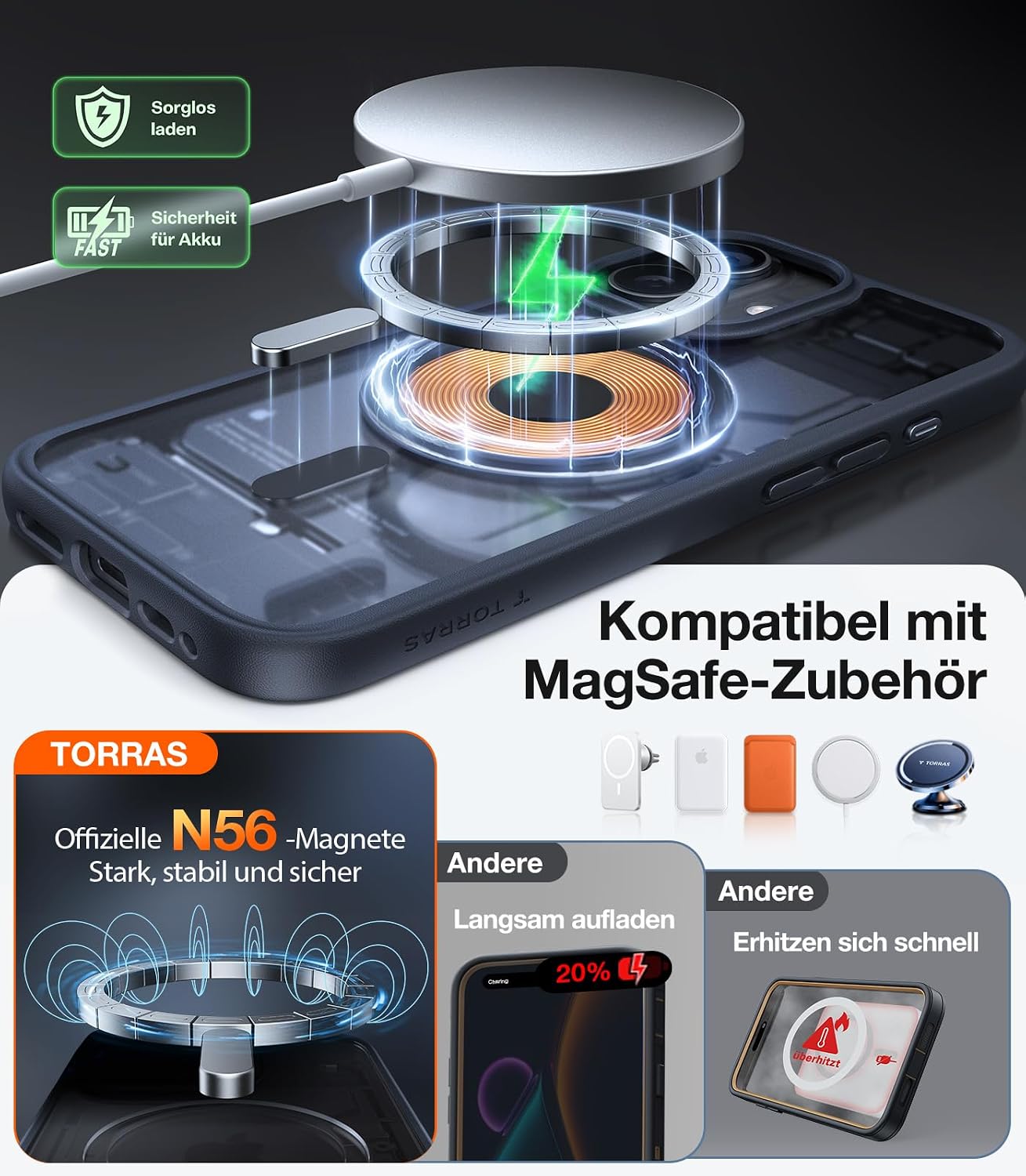 Detalle de TORRAS Guardian-Mag Hülle für iPhone 17 mit MagSafe-Schutz (matt schwarz)