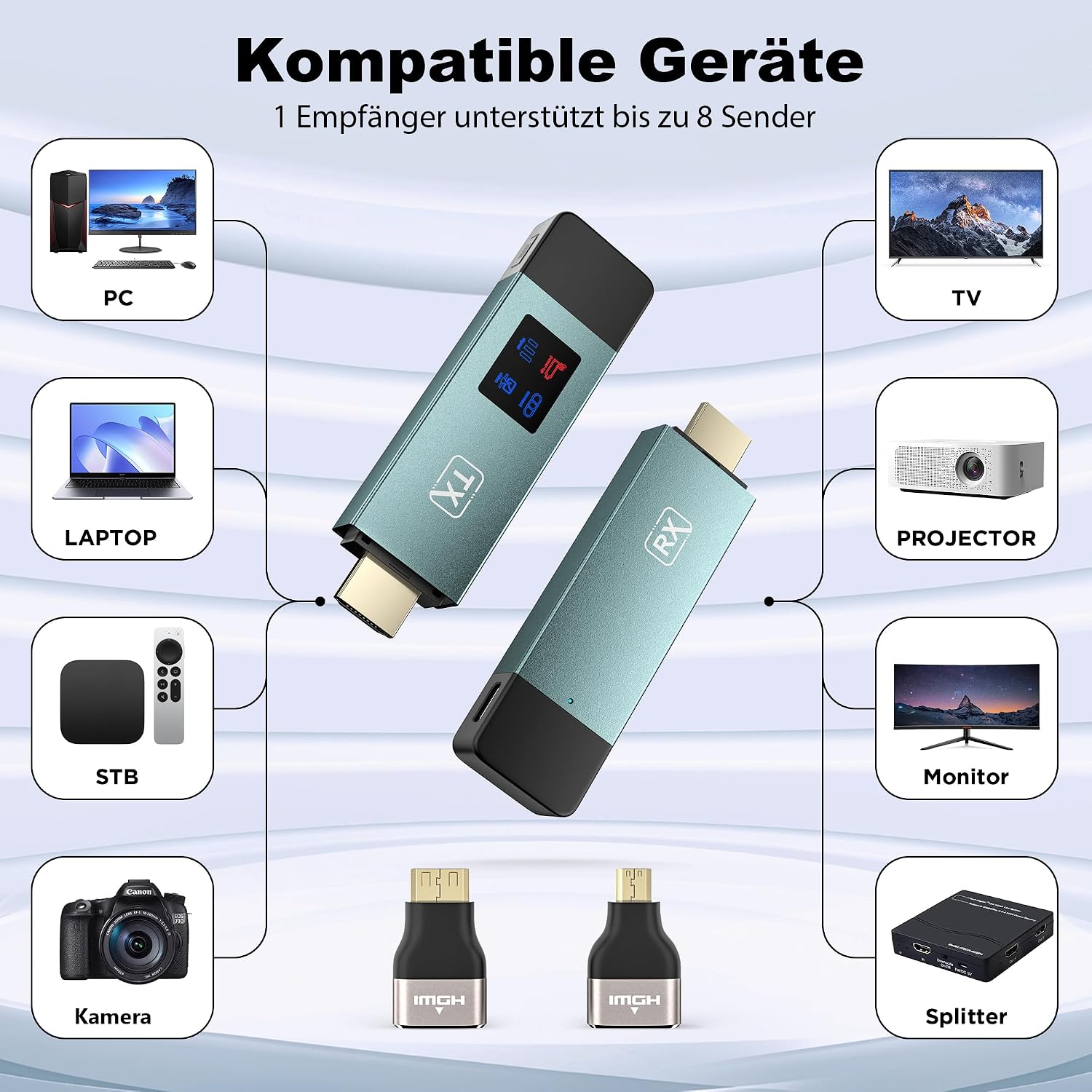 Detalle de HDMI Wireless Transmitter 30 m Verbindung