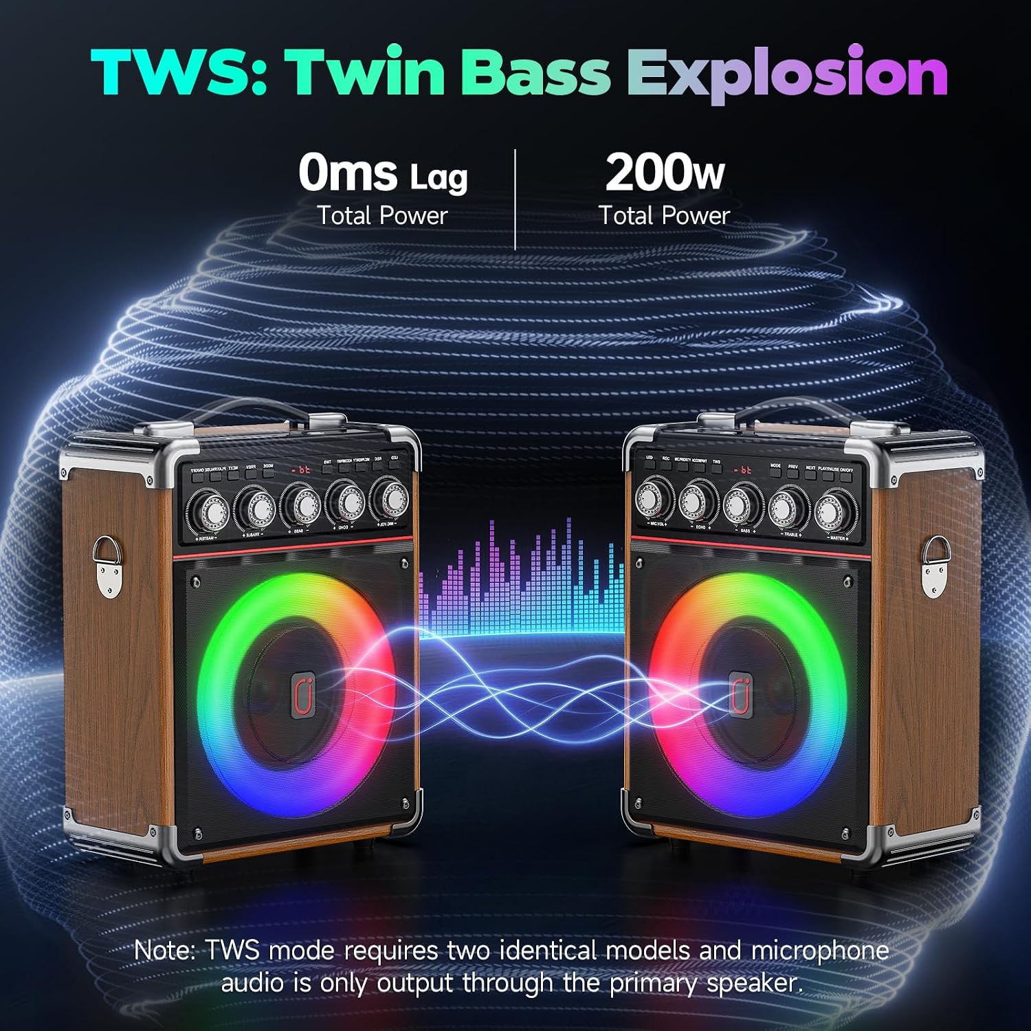 Detalle de TX05 Karaoke Machine for Adults with 2 Wireless Microphones – Portable 100W Bluetooth PA System