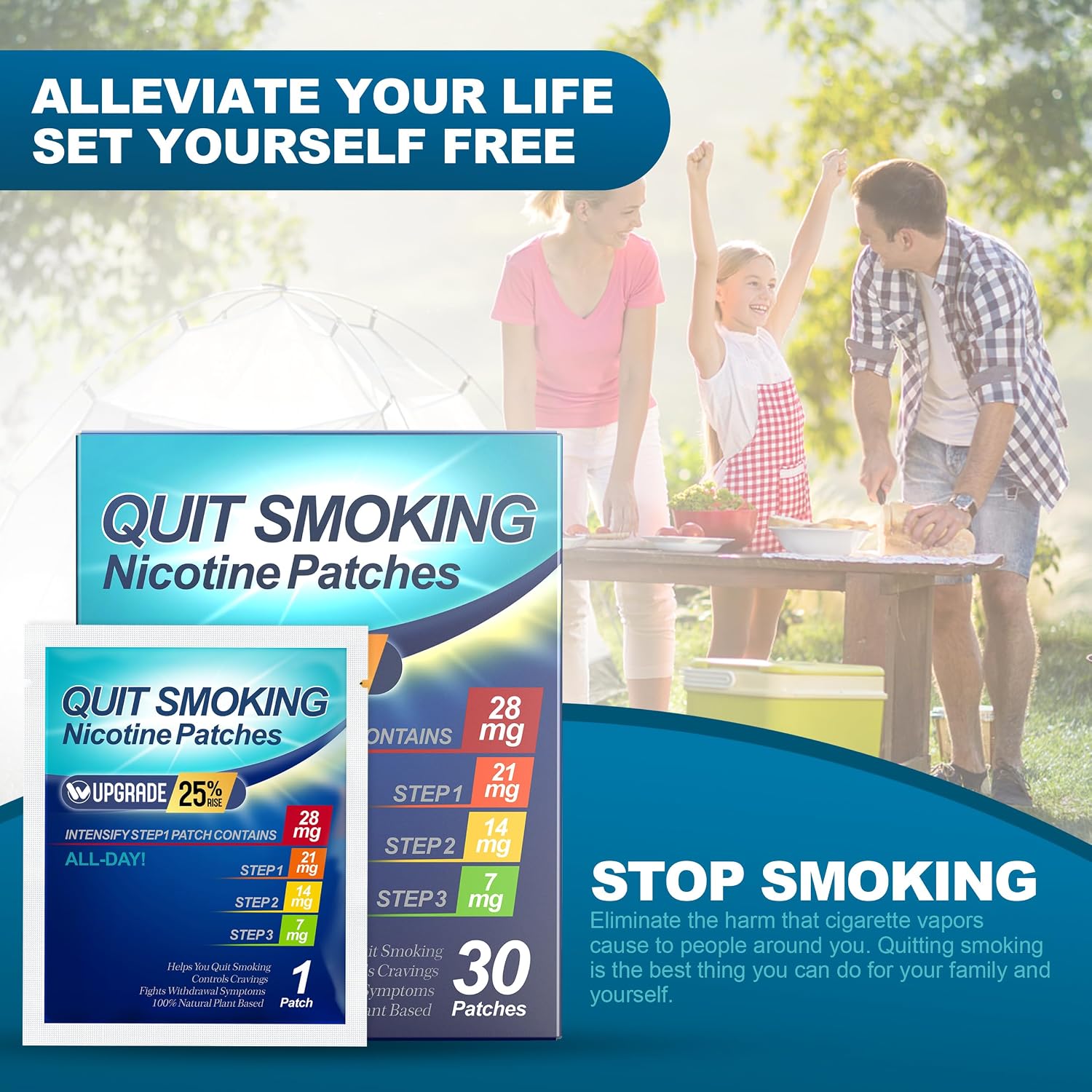 Detalle 2 de WOFANLI Step 1+ Quit Smoking Patches, 28 mg, Four 7 mg Sections, 30 Count