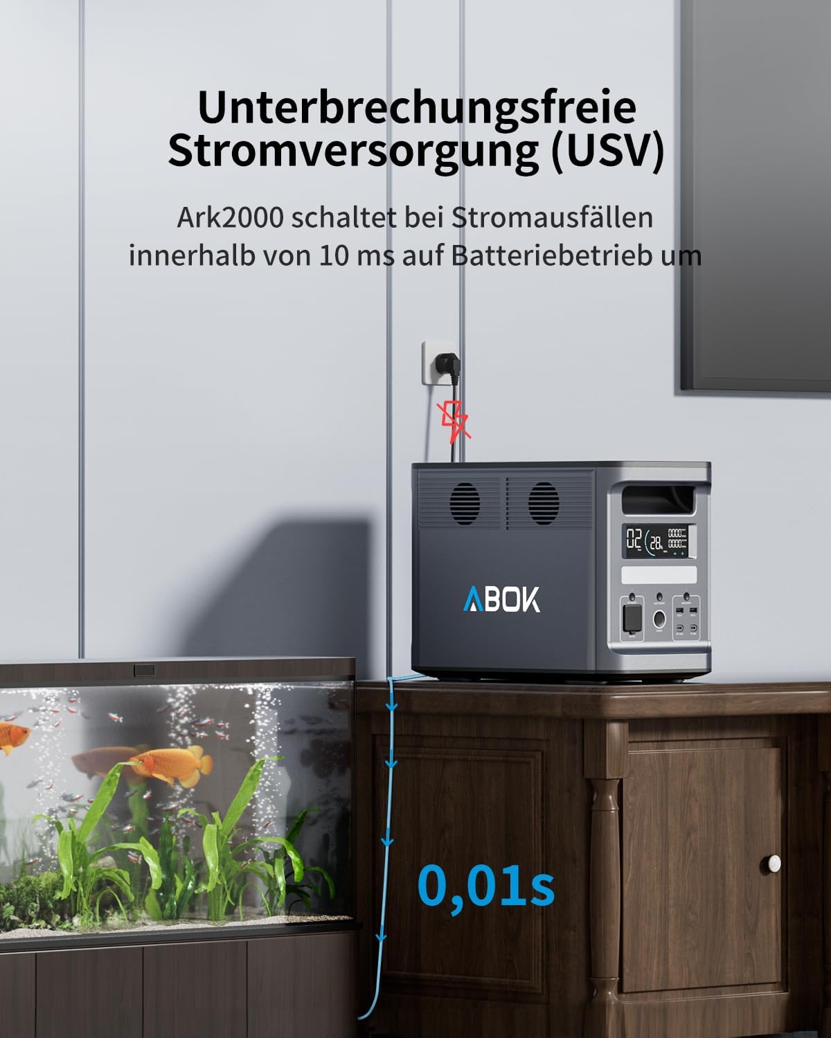 Thumbnail 6 de ABOK Ark2000 Powerstation mit 200 W Solarpanel – 1536 Wh LiFePO4, erweiterbar bis 4608 Wh