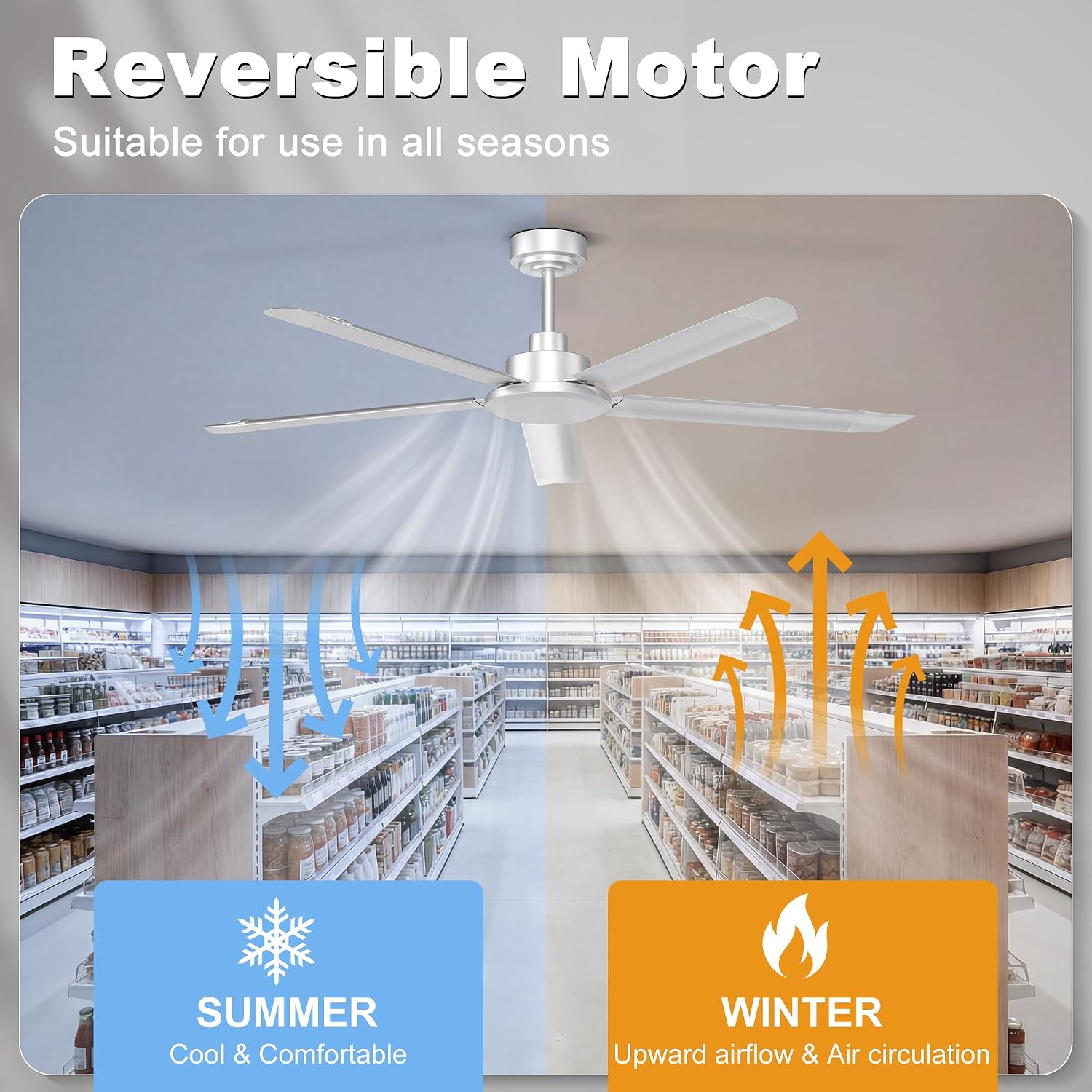Detalle de Ohniyou GLX121 60-Inch Industrial Ceiling Fan, No Light, Silver