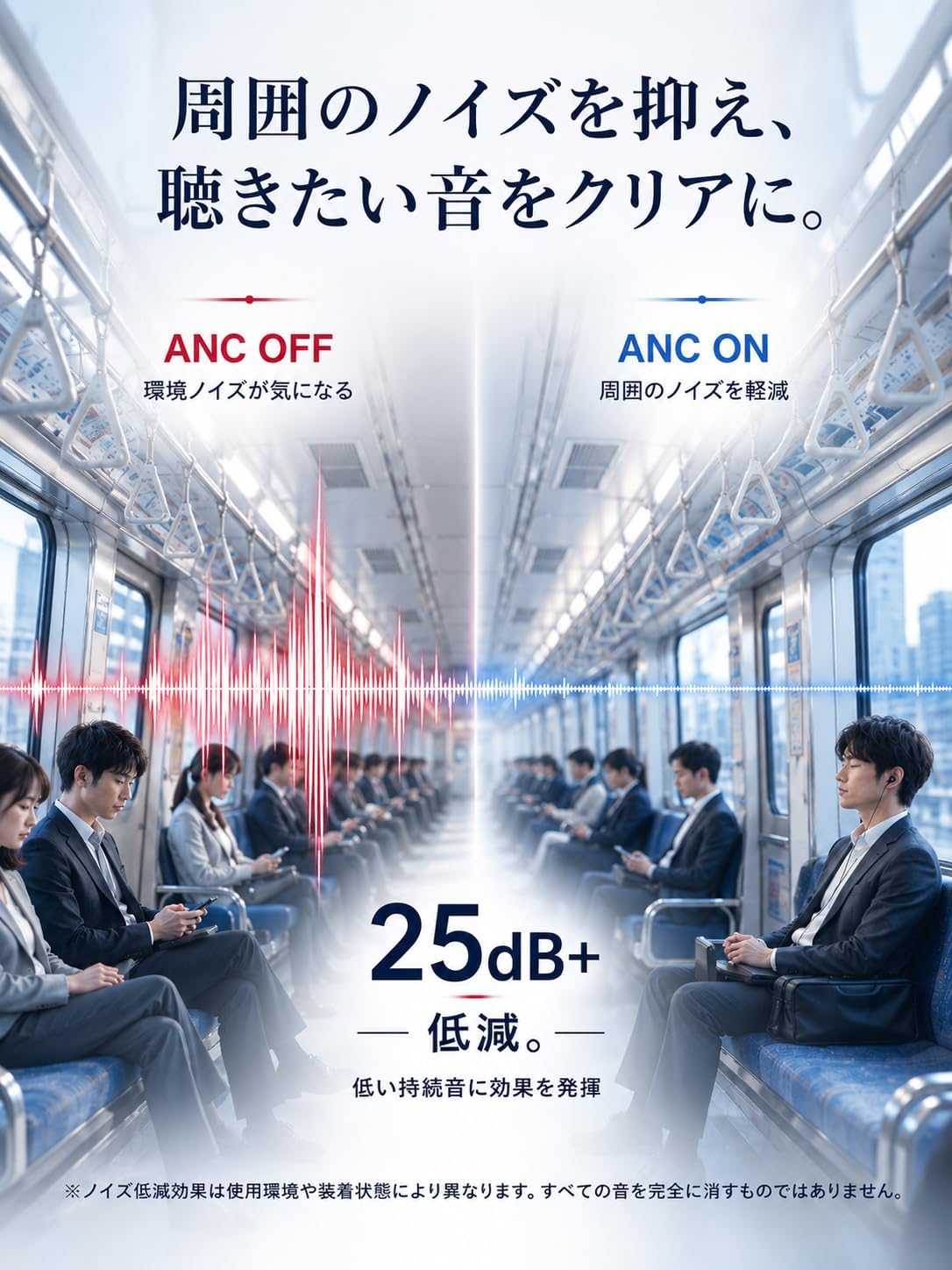 Detalle 2 de マサガン J232 有線カナル型イヤホン USB Type-C・最大25dB ANC・3モード切替