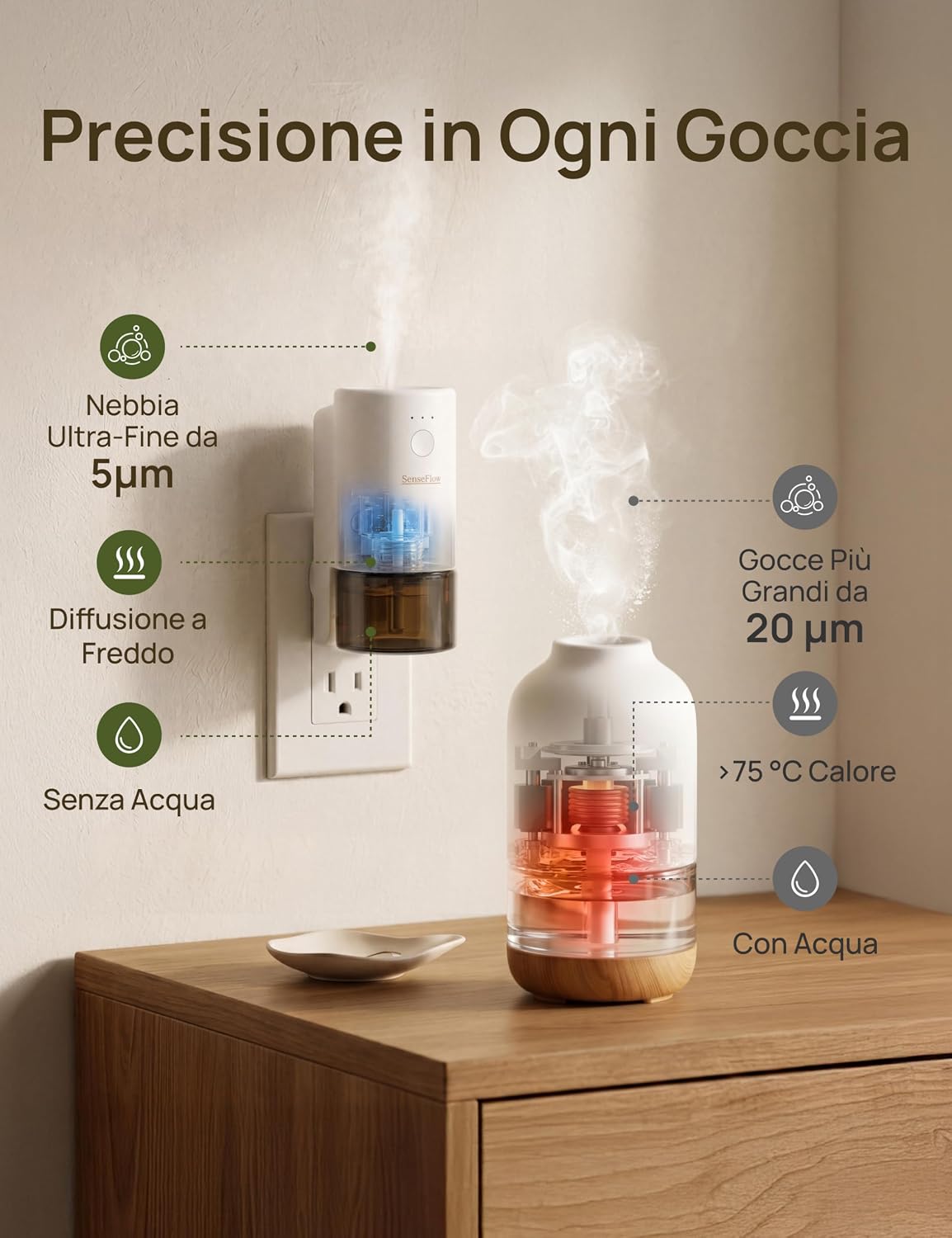 Detalle 2 de SenseFlow SF101 PRO Diffusore di Oli Essenziali Ultrasuoni senza Acqua – Teak e Tabacco