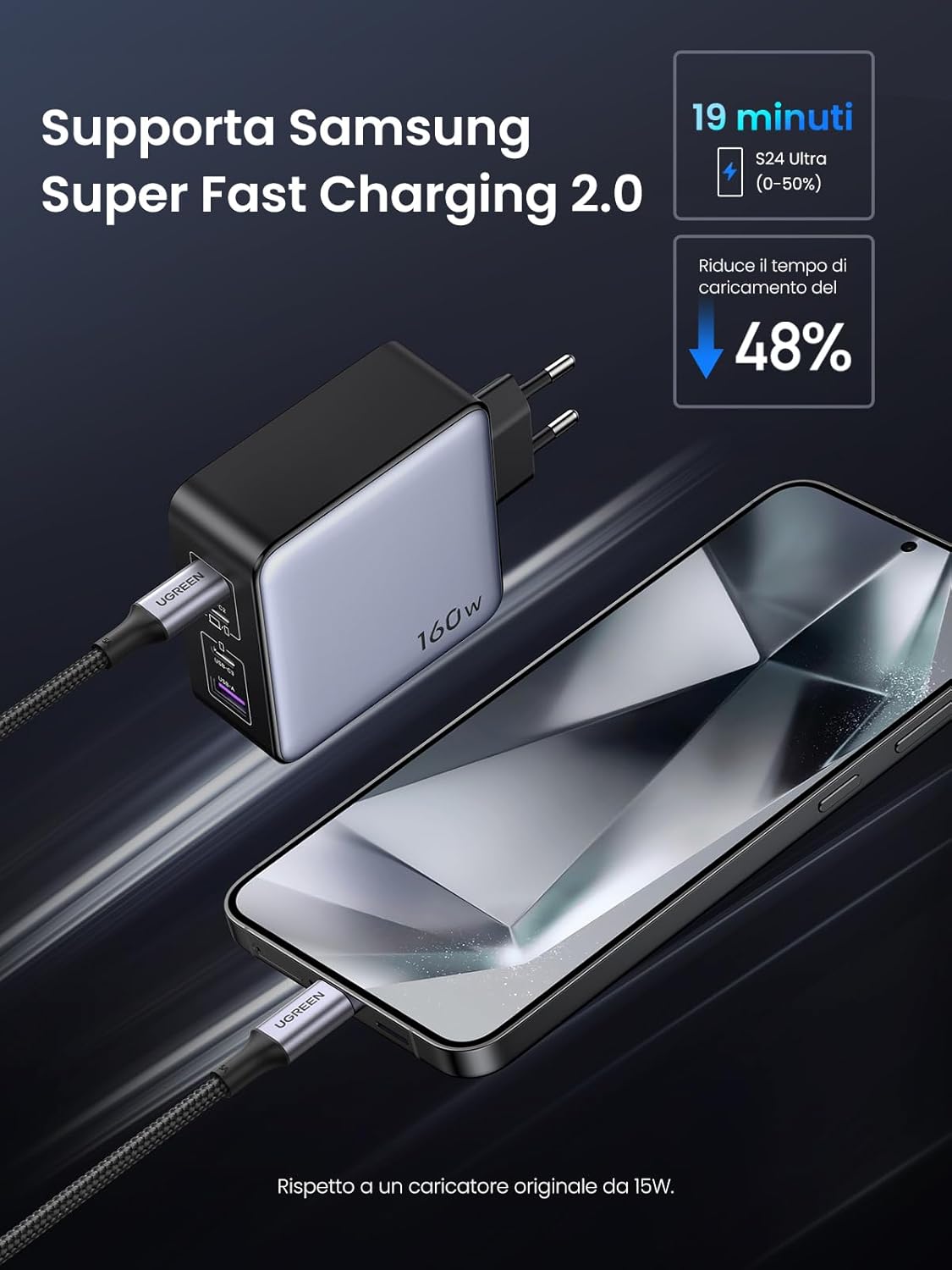 Thumbnail 3 de UGREEN Nexode 160W GaNInfinity caricatore USB-C con 4 porte e PD 3.1 PPS