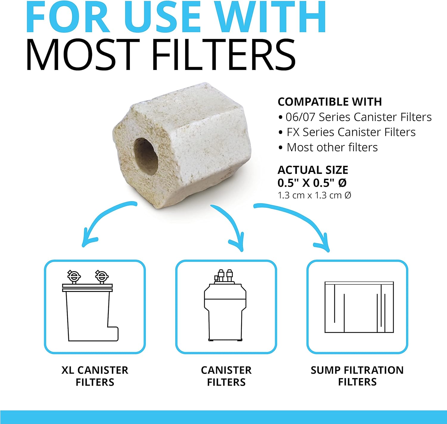 Detalle de FLUVAL Préfiltre pour Aquariophilie 750 g – filtre d’entrée pour retenir les débris