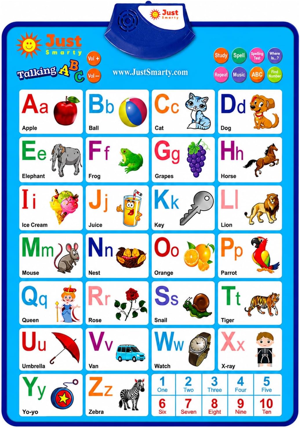 Just Smarty Alphabet Wall Chart 1-3
