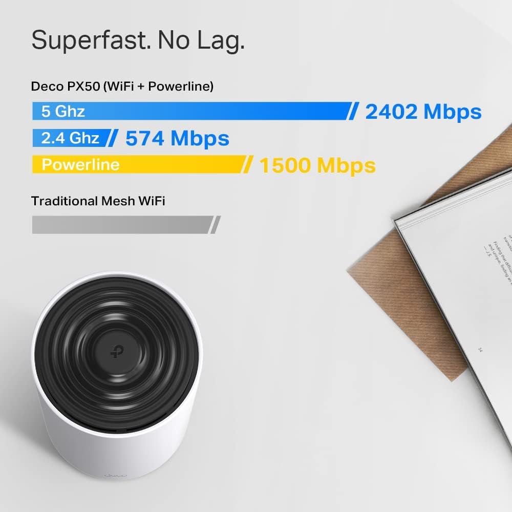 Thumbnail 3 de TP-Link Deco PX50 (3-pack): AX3000 Mesh Wi‑Fi 6 with G.hn Powerline for whole‑home coverage