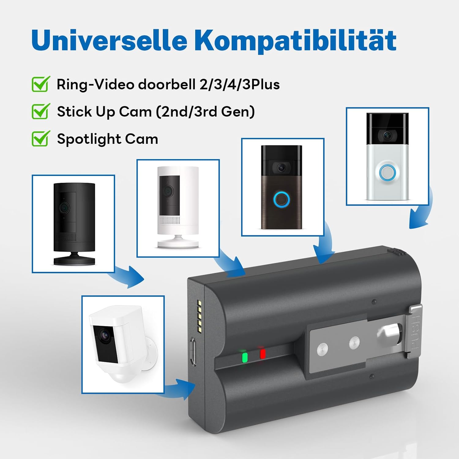 Detalle de Upgraded 2er-Set Ersatzakku für Ring (7200 mAh) – kompatibel mit Doorbell 2/3/4/3+, Stick Up Cam und weiteren Kameras