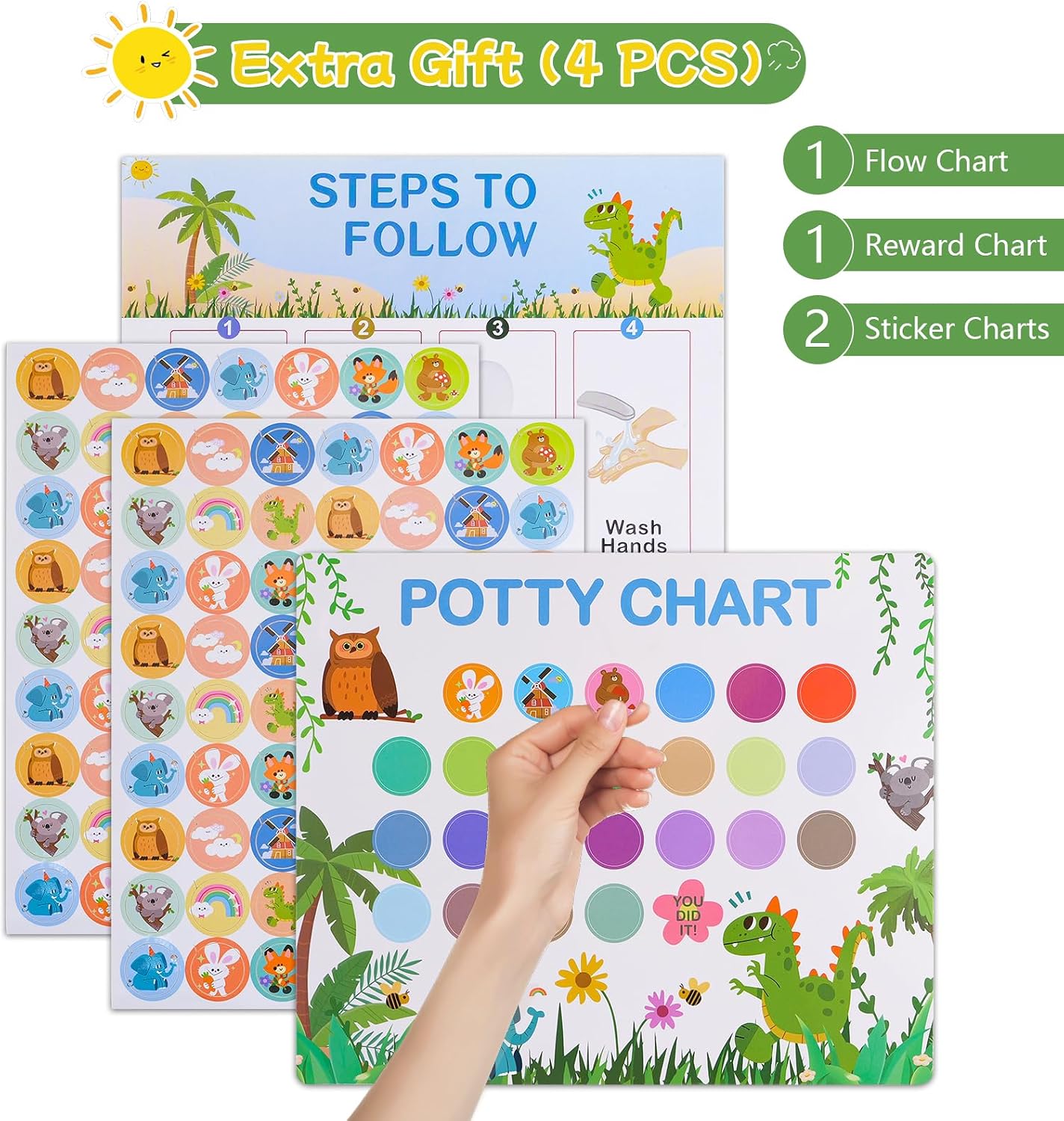 Thumbnail 5 de TYRY.HU Potty Training Seat 3-in-1