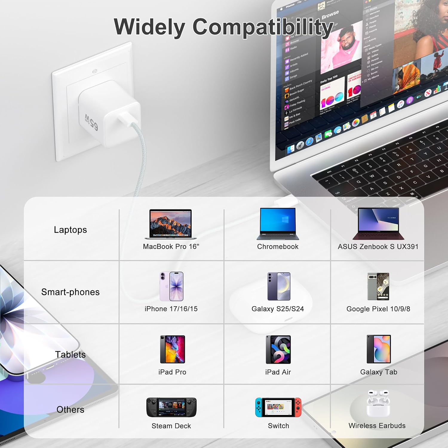 Thumbnail 3 de YISH TR417002 65W USB-C-snellader met GaN-technologie en 1 poort