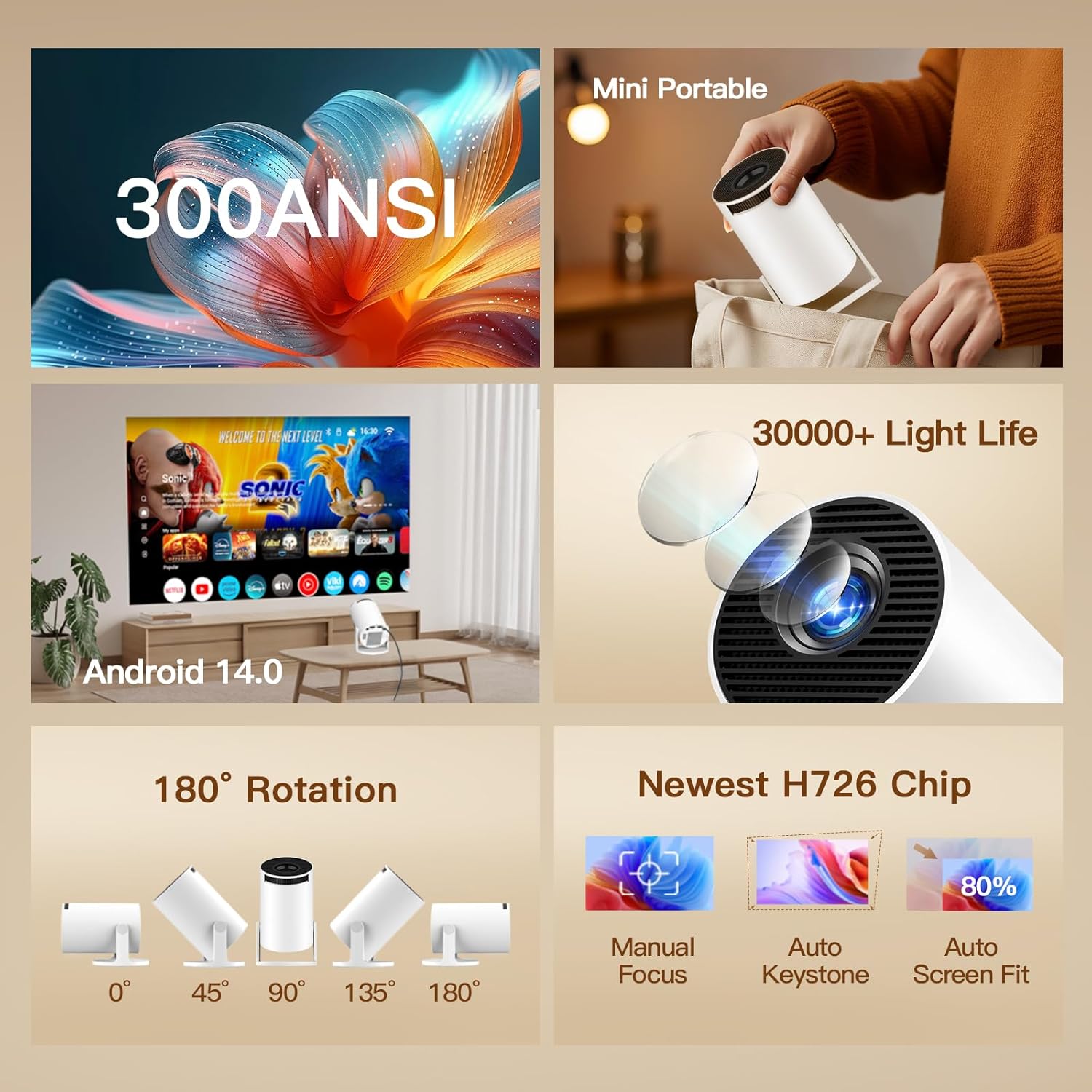 Thumbnail 2 de WEMI Mini Projector: A compact Android TV cinema with Wi‑Fi 6 and 4K support