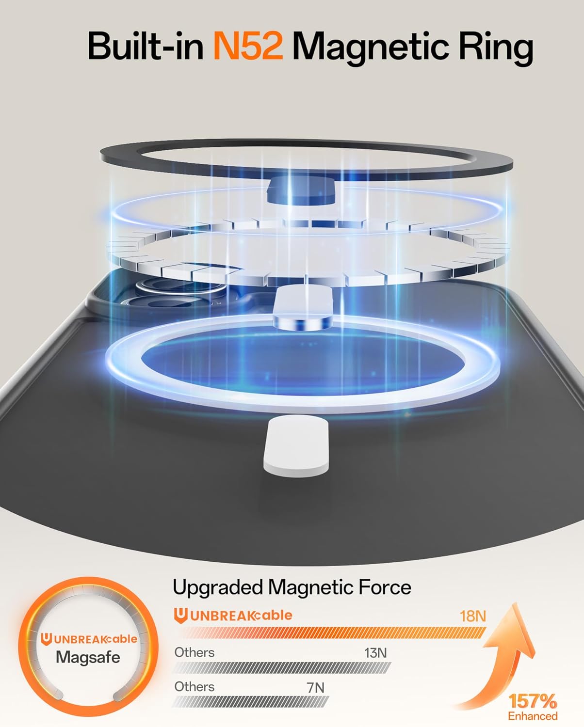 Thumbnail 2 de UNBREAKcable iPhone 16 Case 6.1-inch