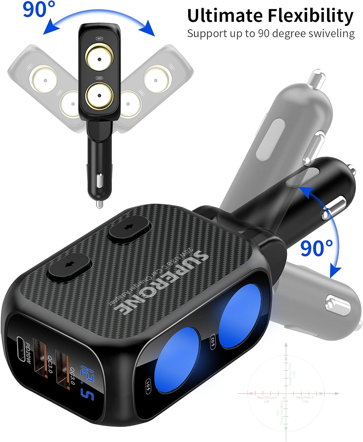 Thumbnail 5 de SUPERONE 180W Cigarette Lighter Splitter with 20W PD and 2 Sockets