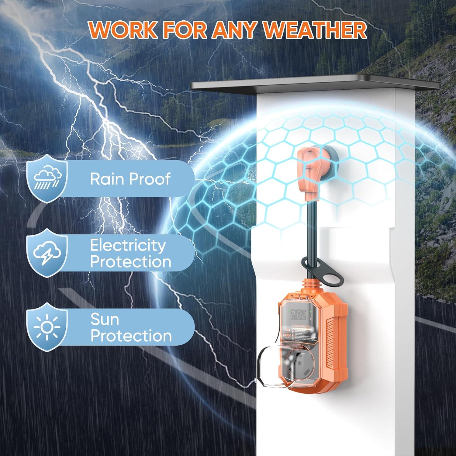 Thumbnail 6 de GutterWord 30 Amp RV Surge Protector with Smart Display, 18,000 Joules, IP68 Waterproof Circuit Analyzer