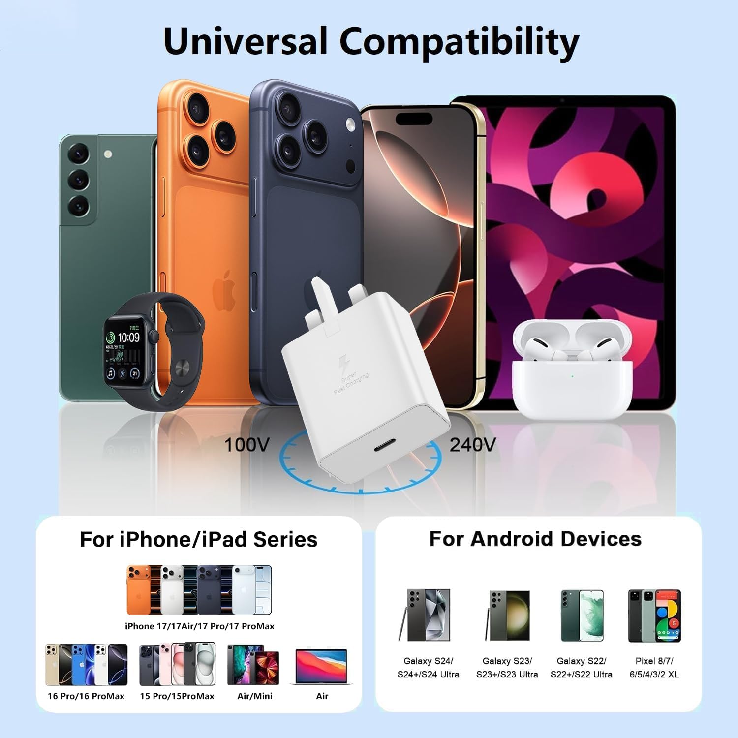 Thumbnail 6 de 45W USB-C Charger Pack for iPhone